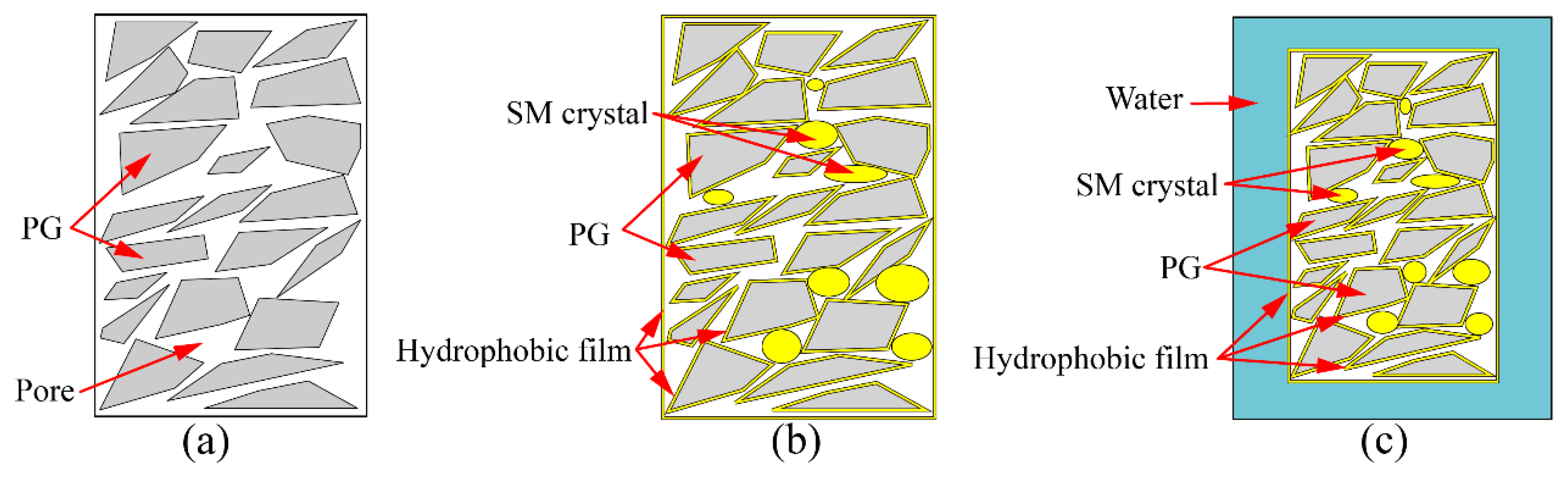 Materials 16 06766 g005