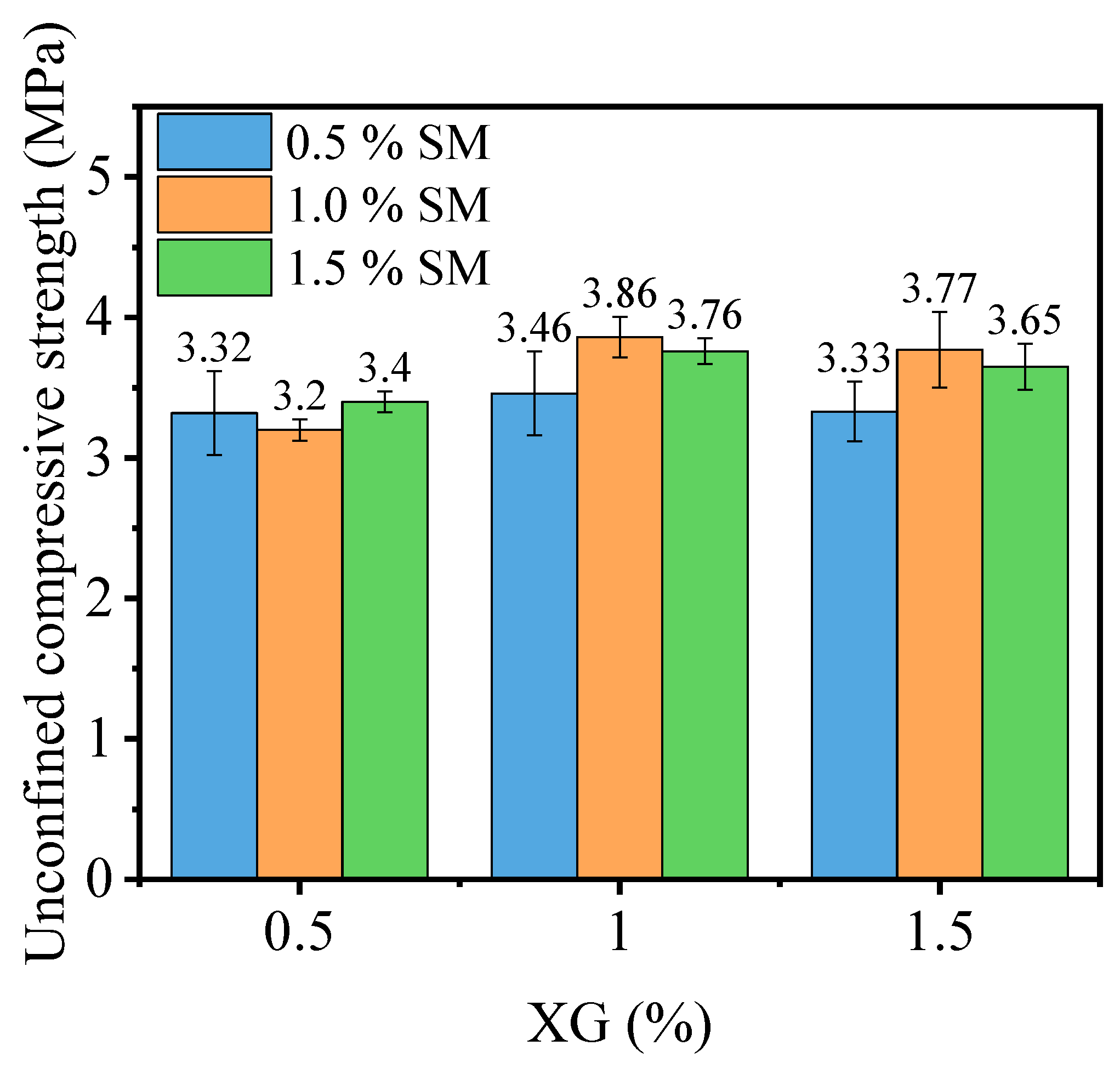Materials 16 06766 g006
