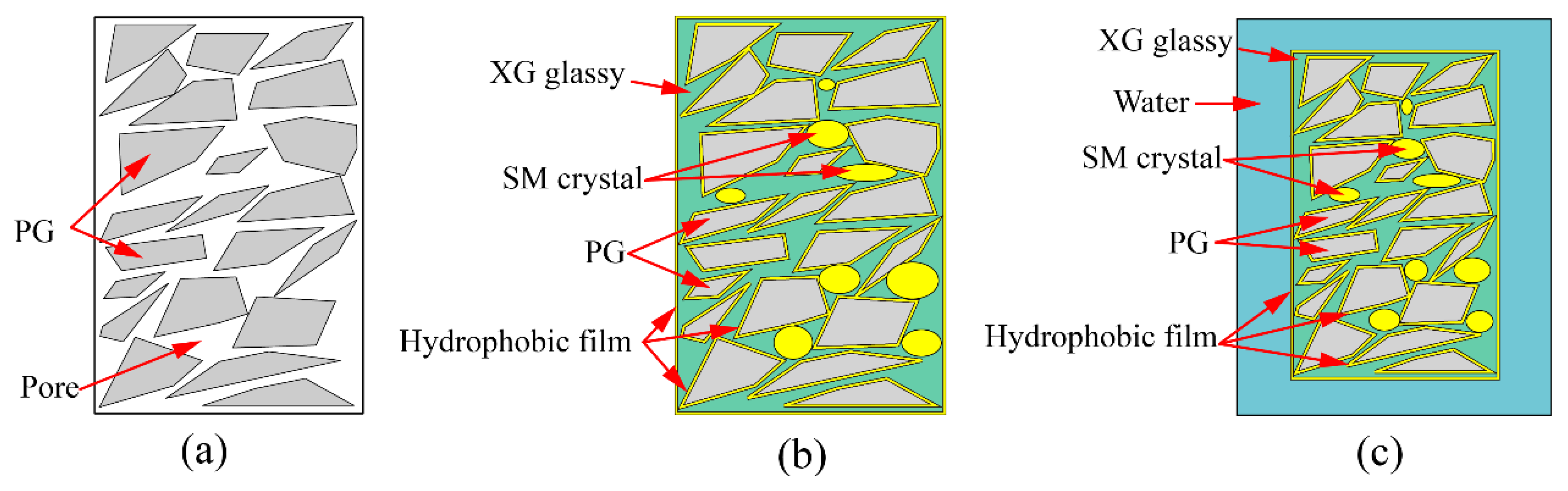 Materials 16 06766 g010