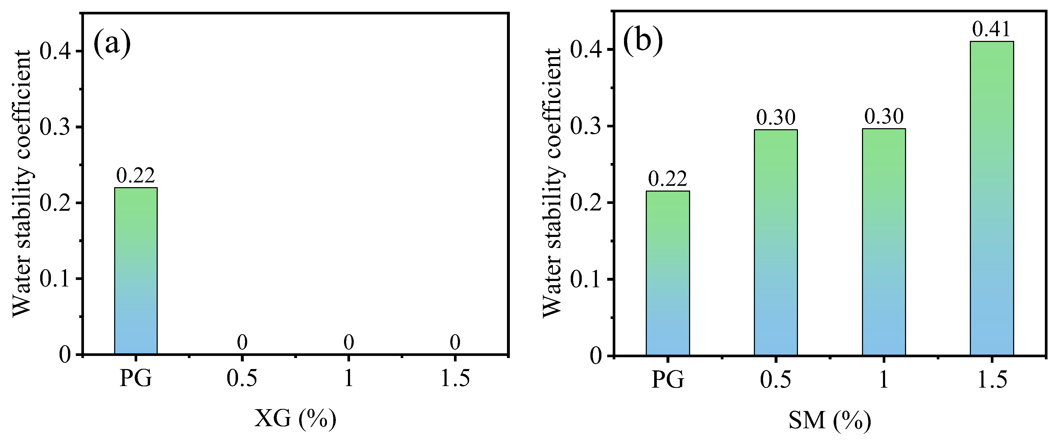 Materials 16 06766 g012