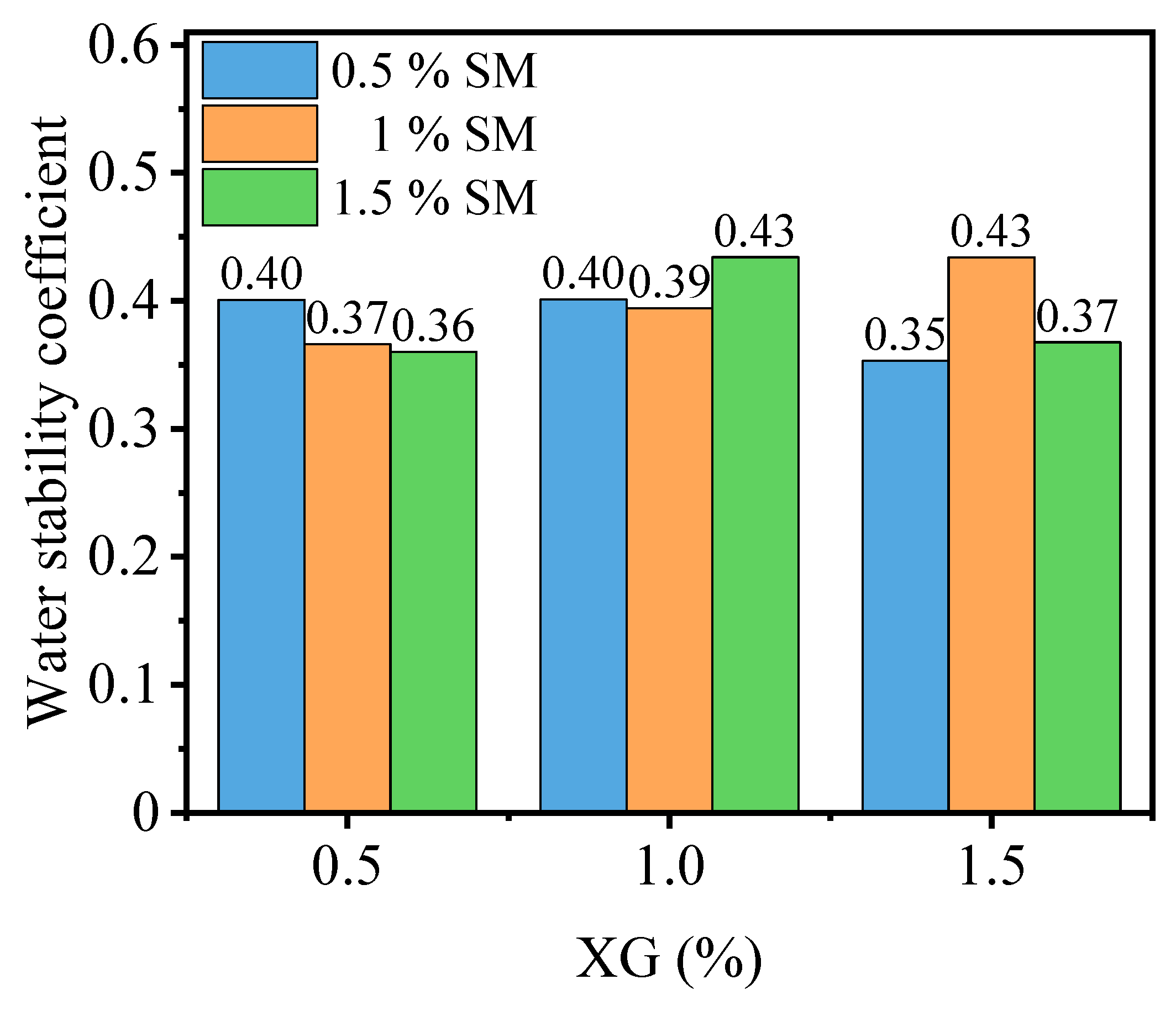 Materials 16 06766 g013