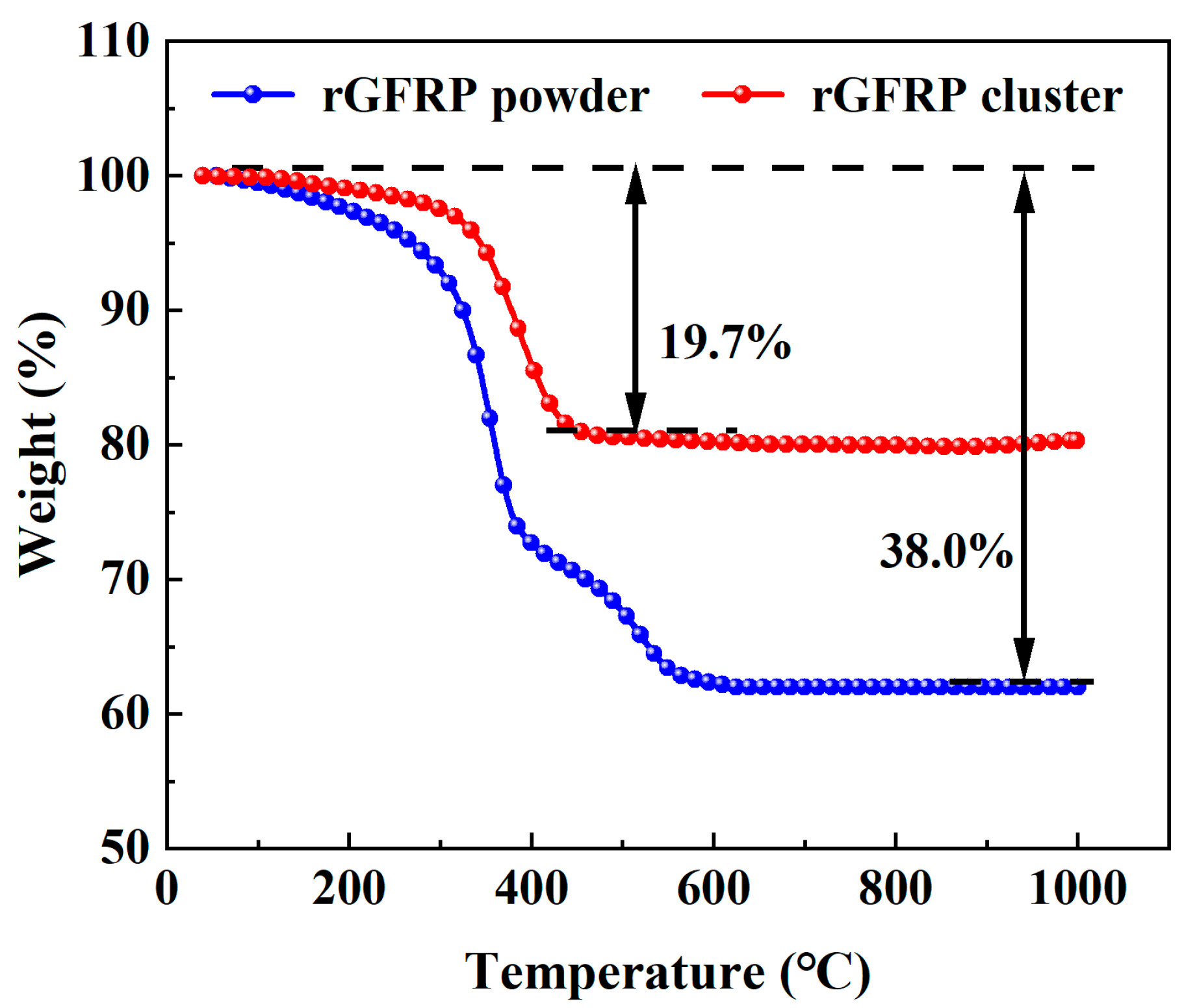 Materials 16 06772 g004