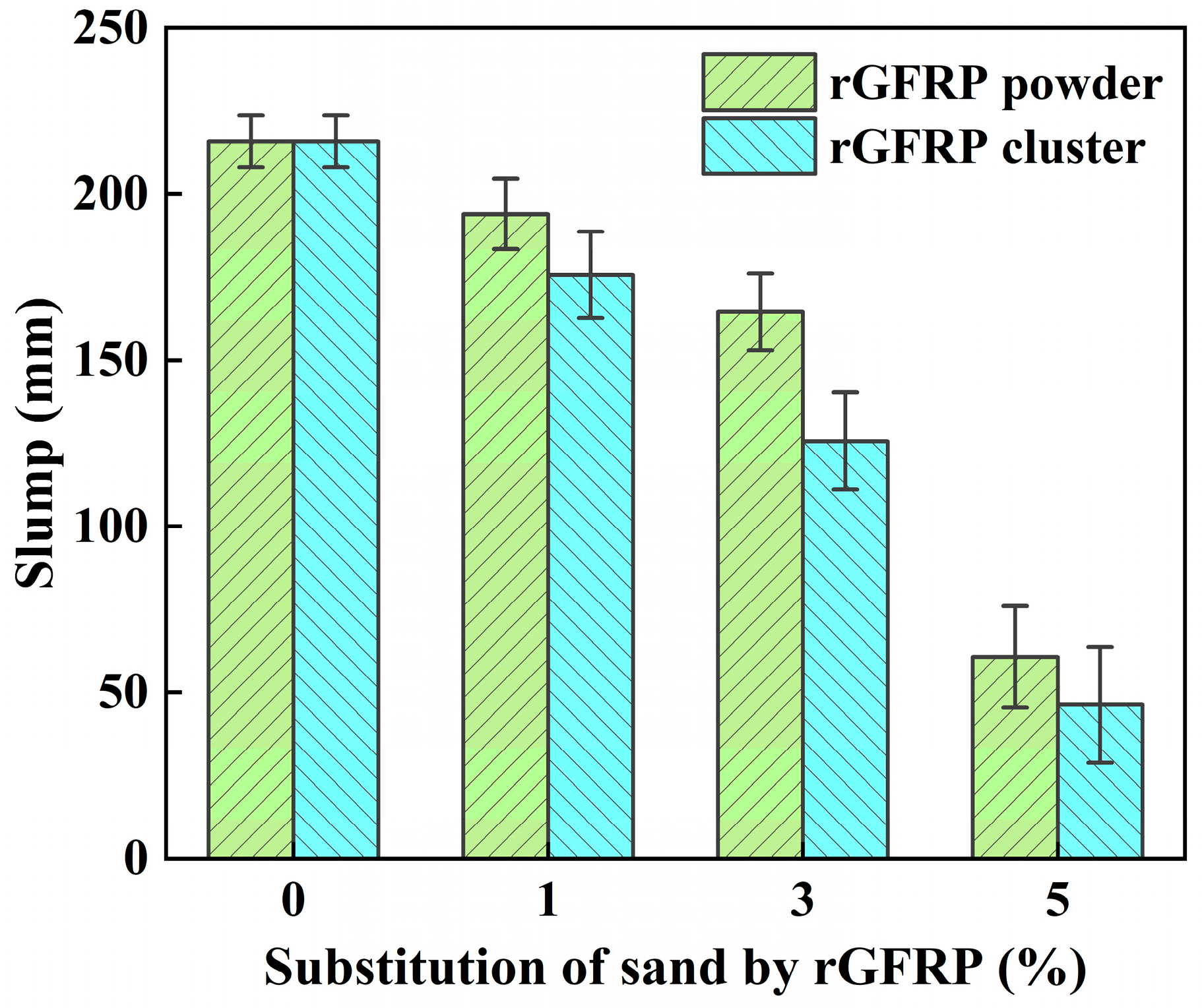 Materials 16 06772 g006