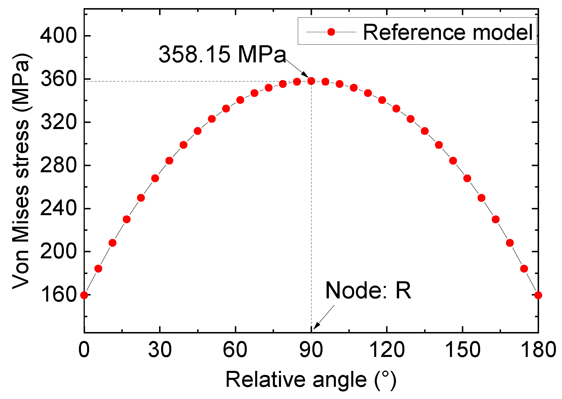 Materials 16 06773 g008