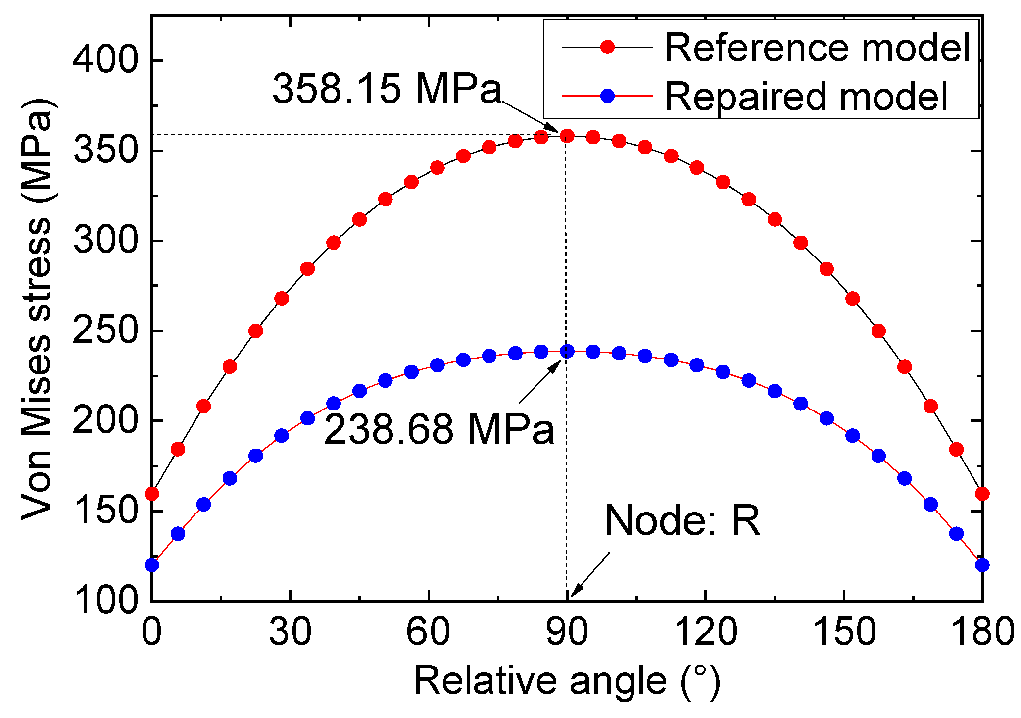 Materials 16 06773 g009