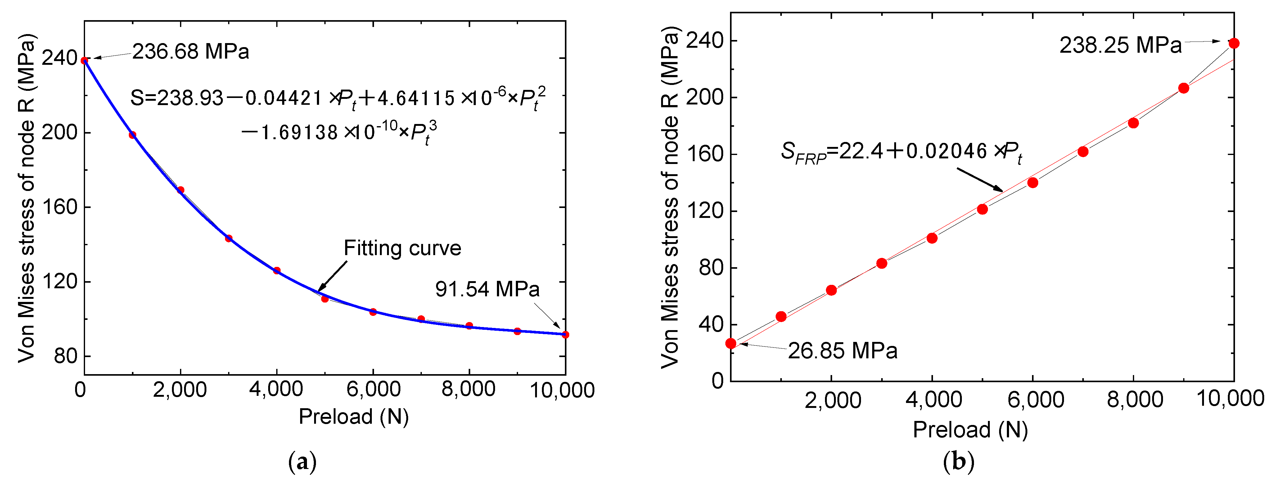 Materials 16 06773 g010