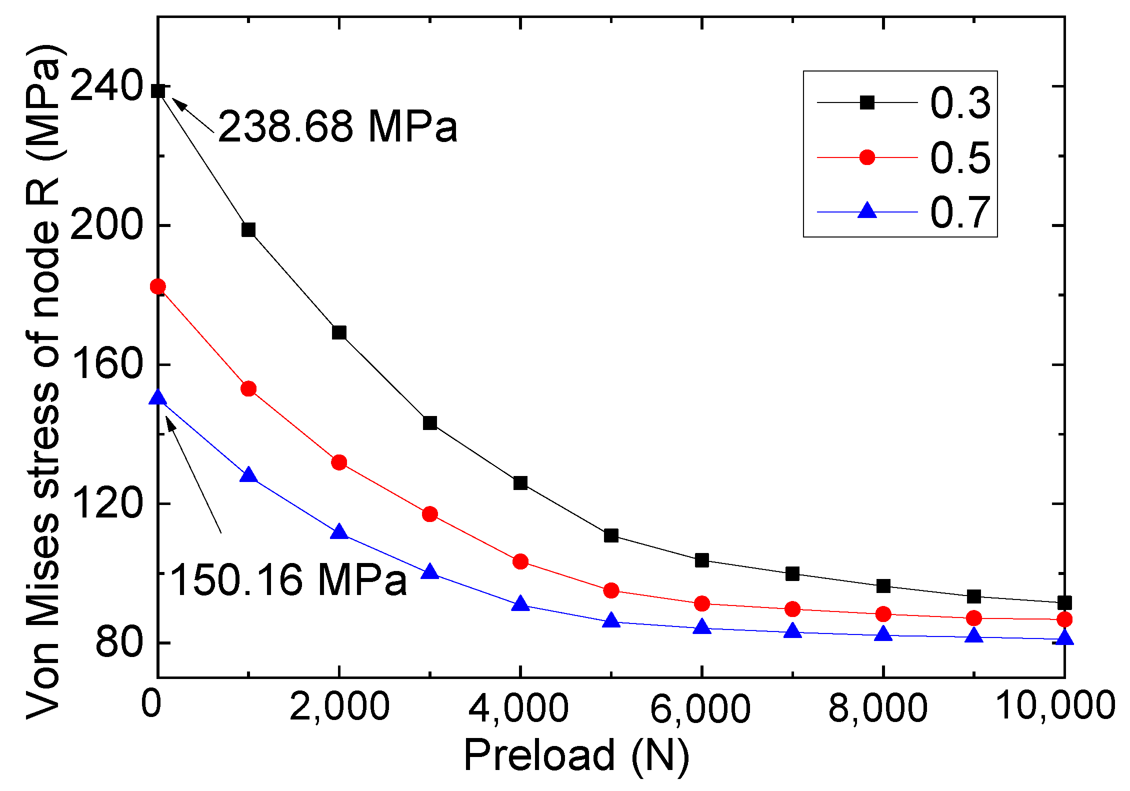 Materials 16 06773 g012