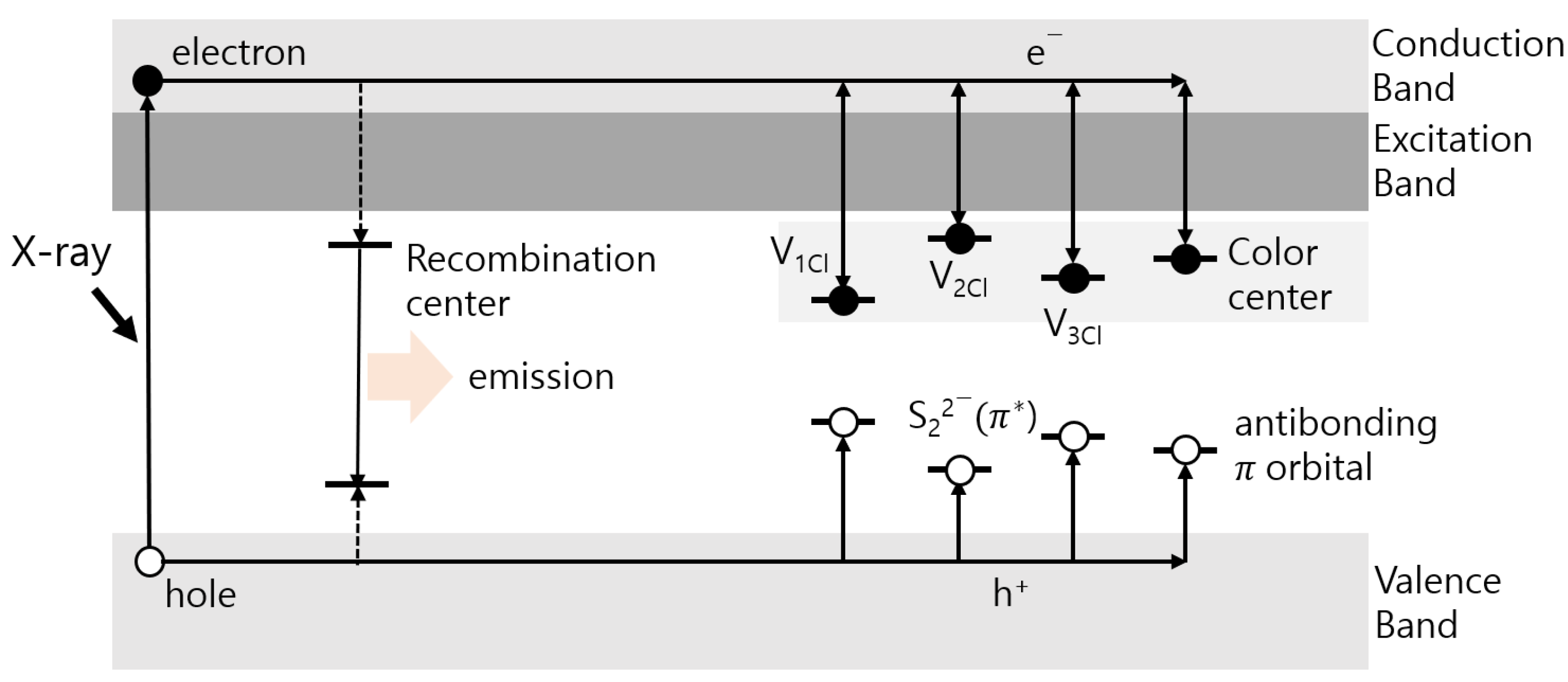 Materials 16 06776 g001