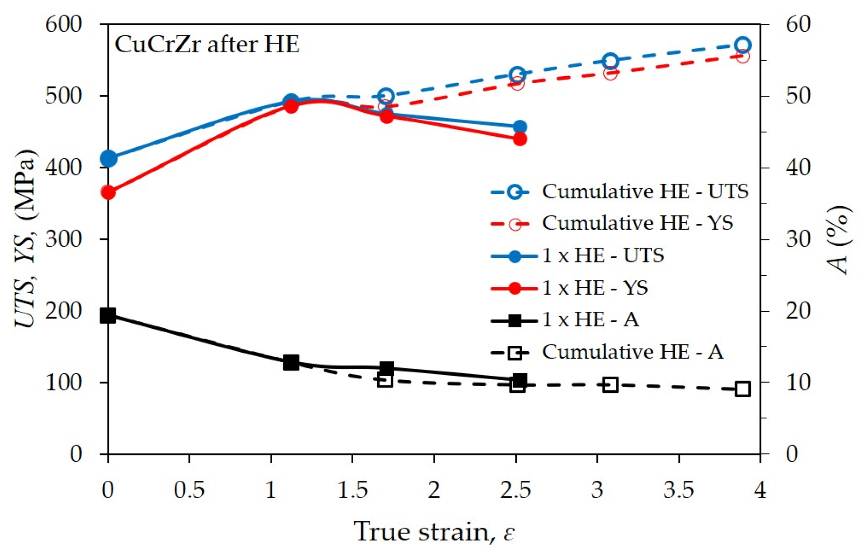 Materials 16 06787 g006