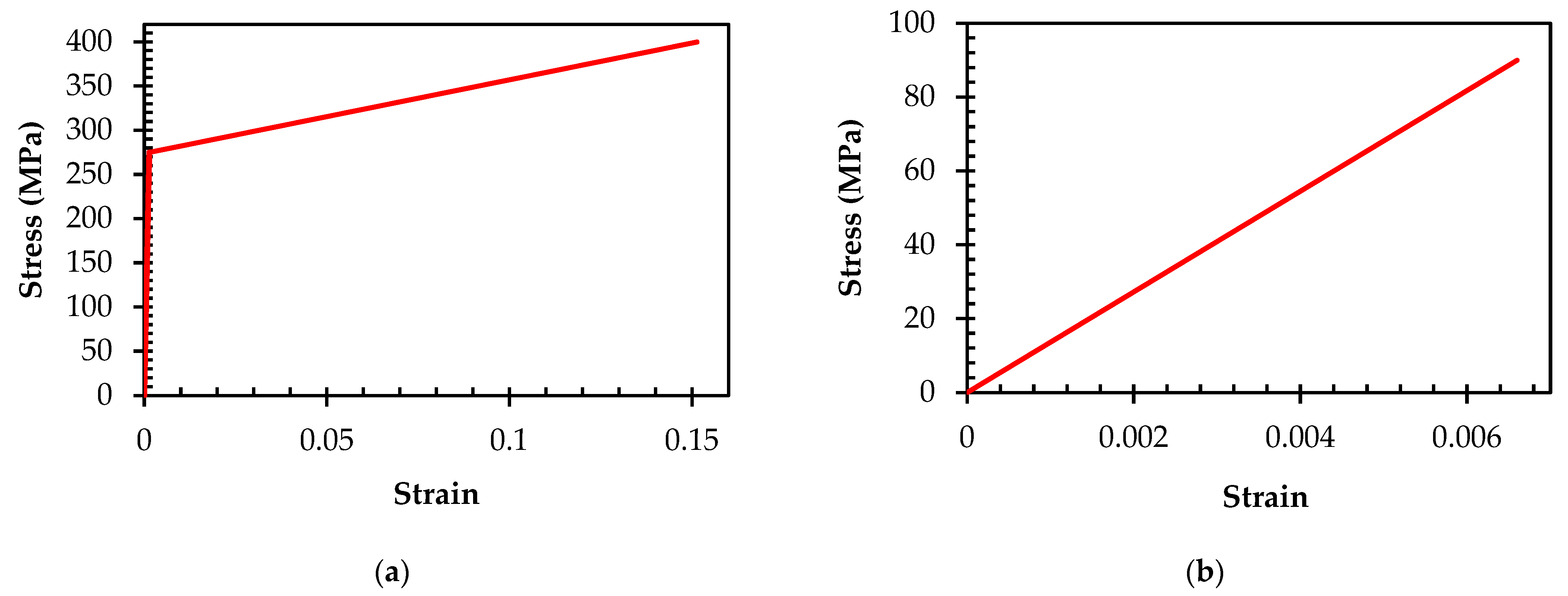 Materials 16 06788 g002