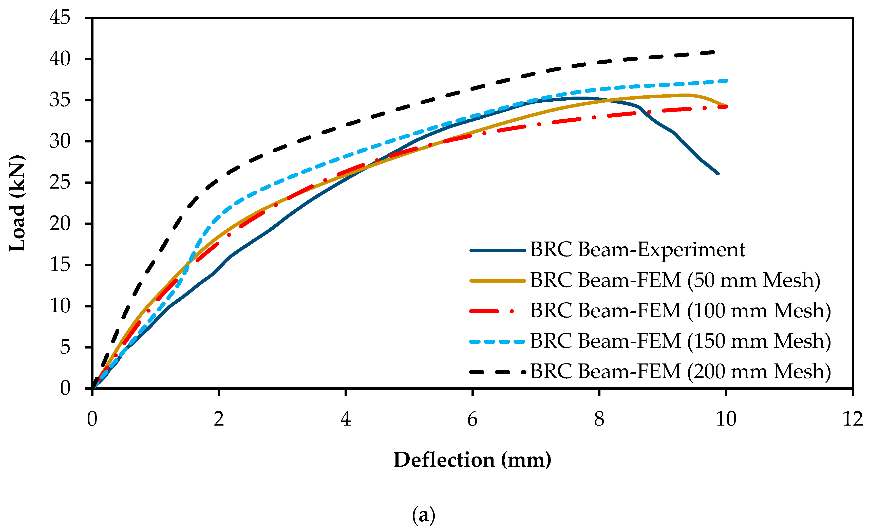 Materials 16 06788 g006a