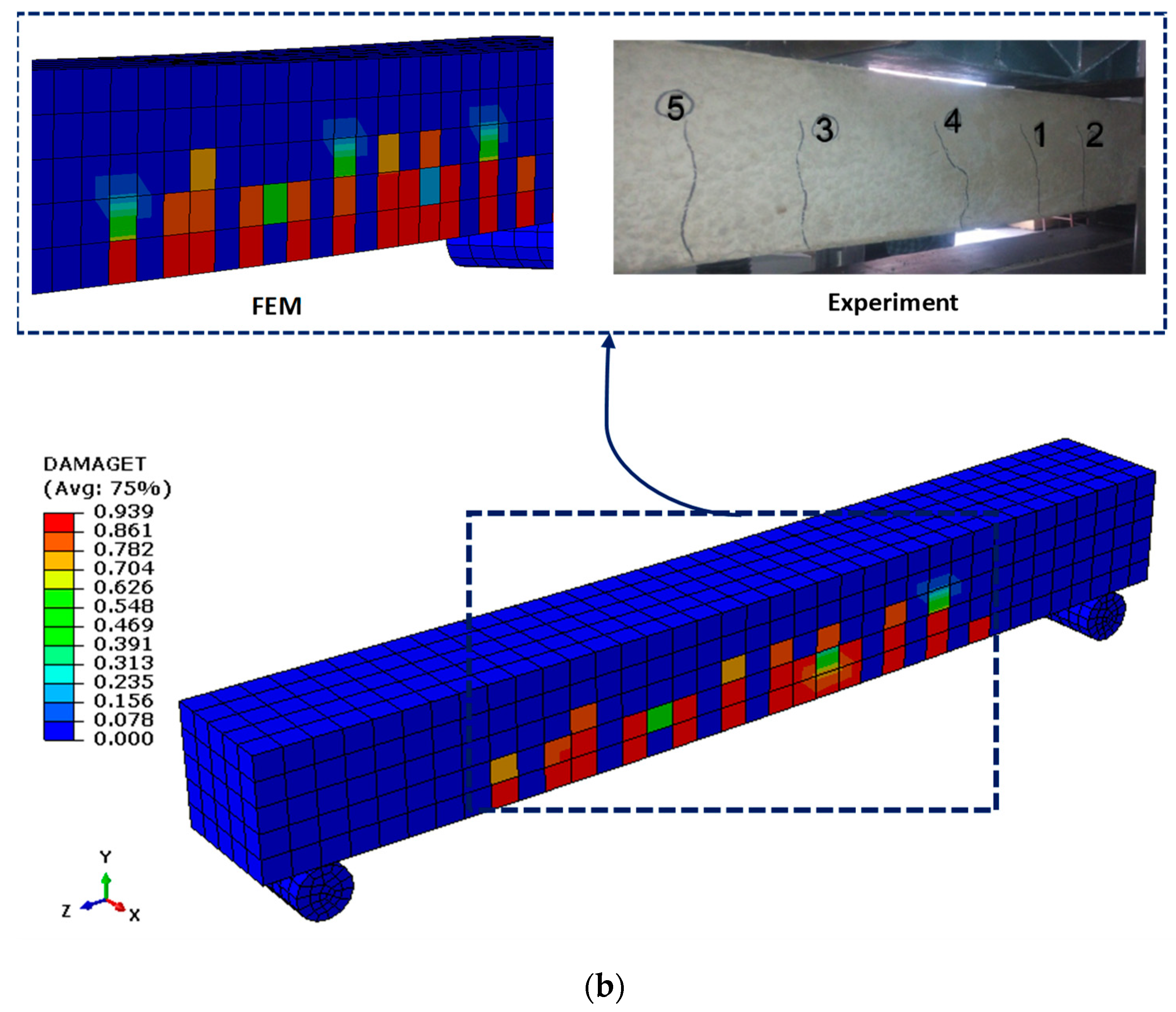 Materials 16 06788 g007b