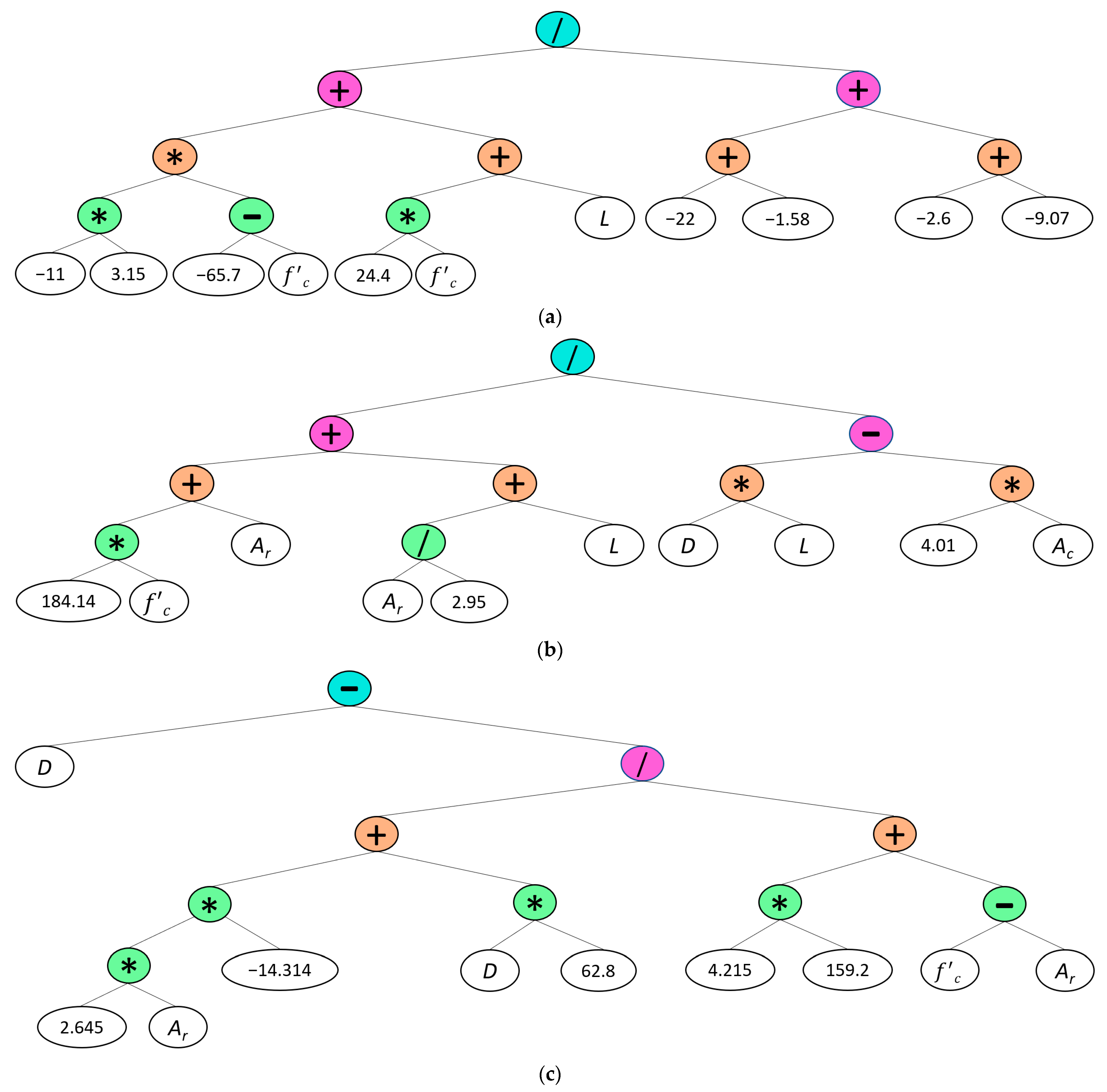 Materials 16 06788 g010
