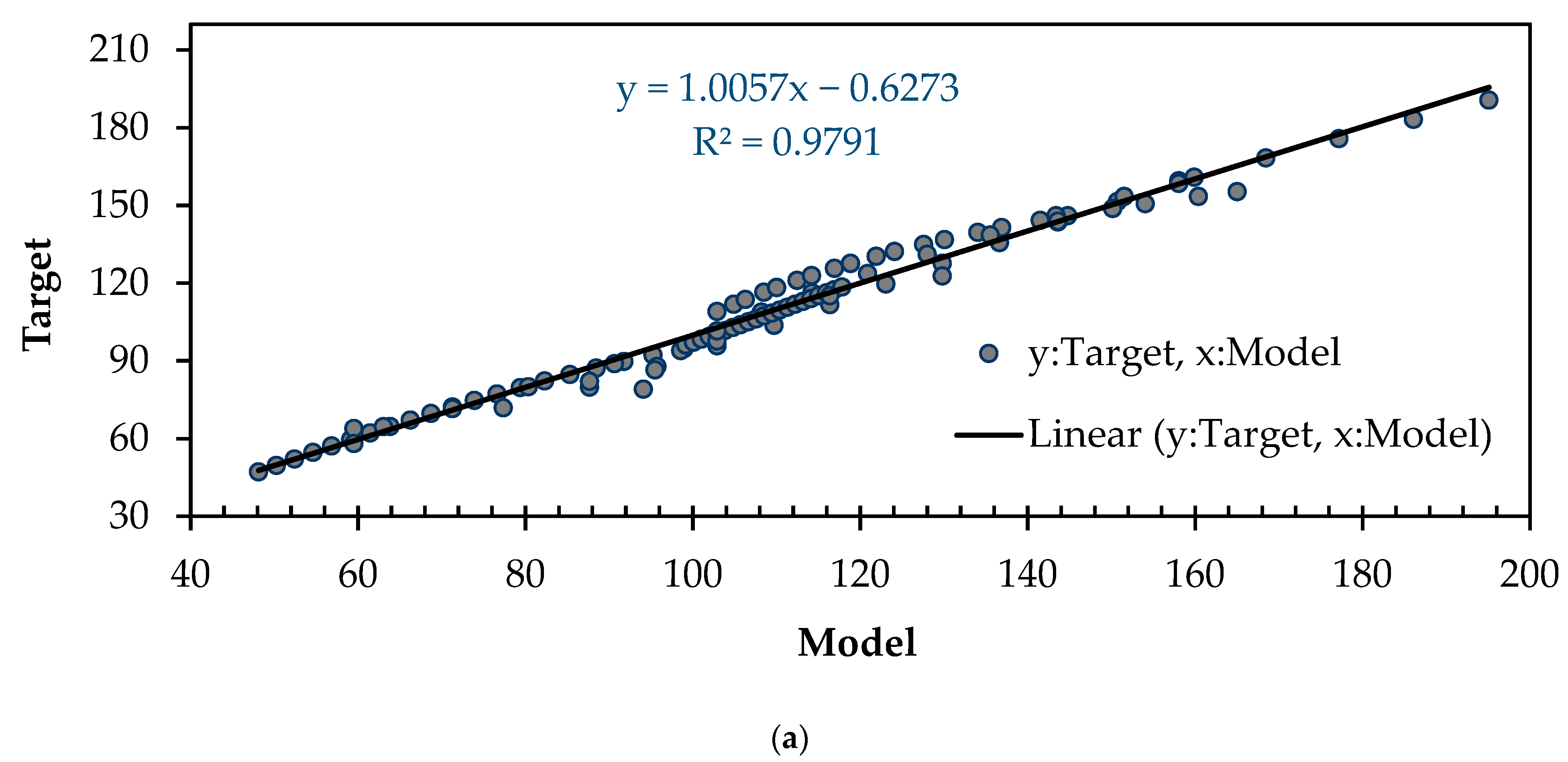 Materials 16 06788 g011a