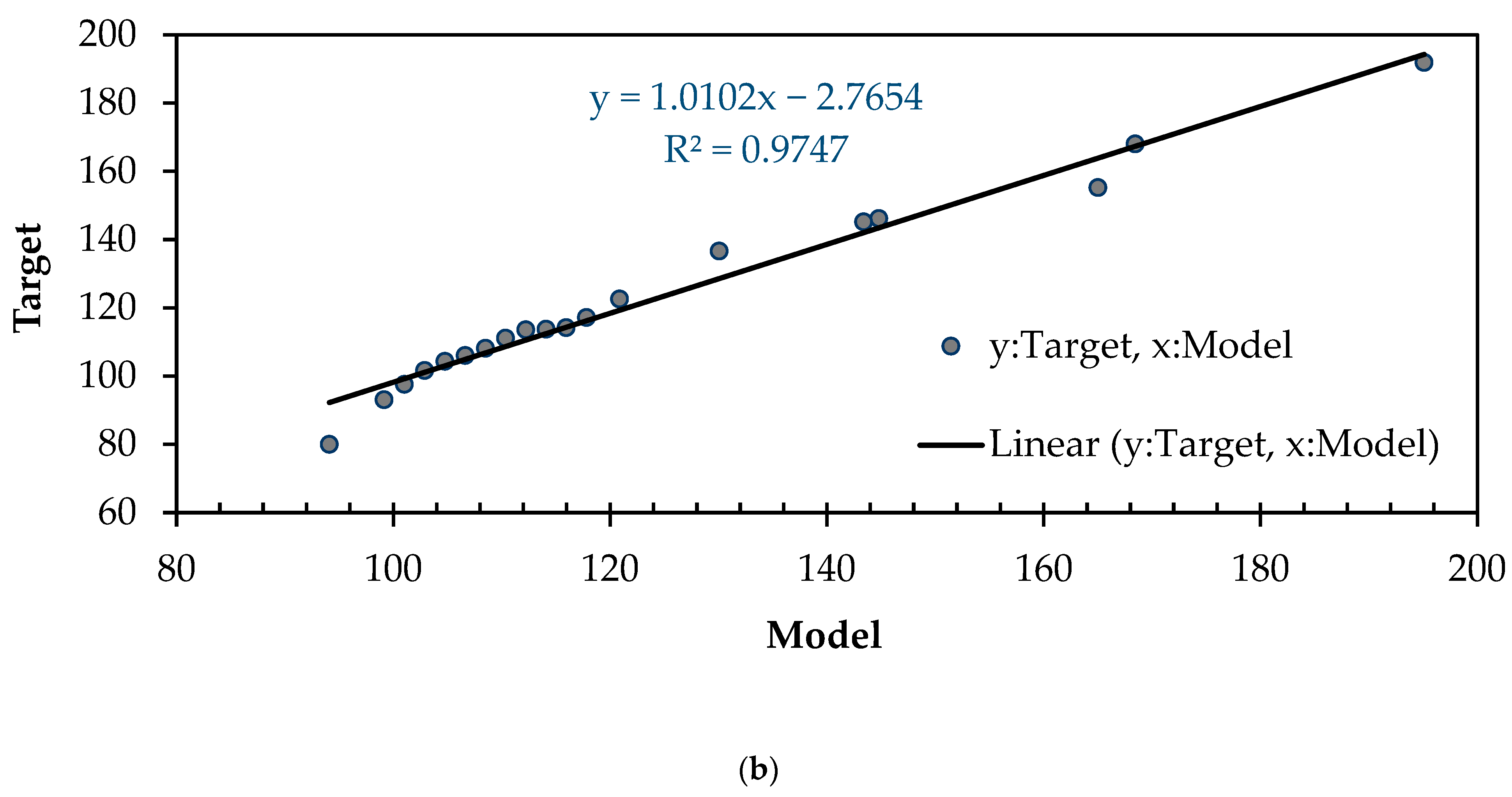 Materials 16 06788 g011b