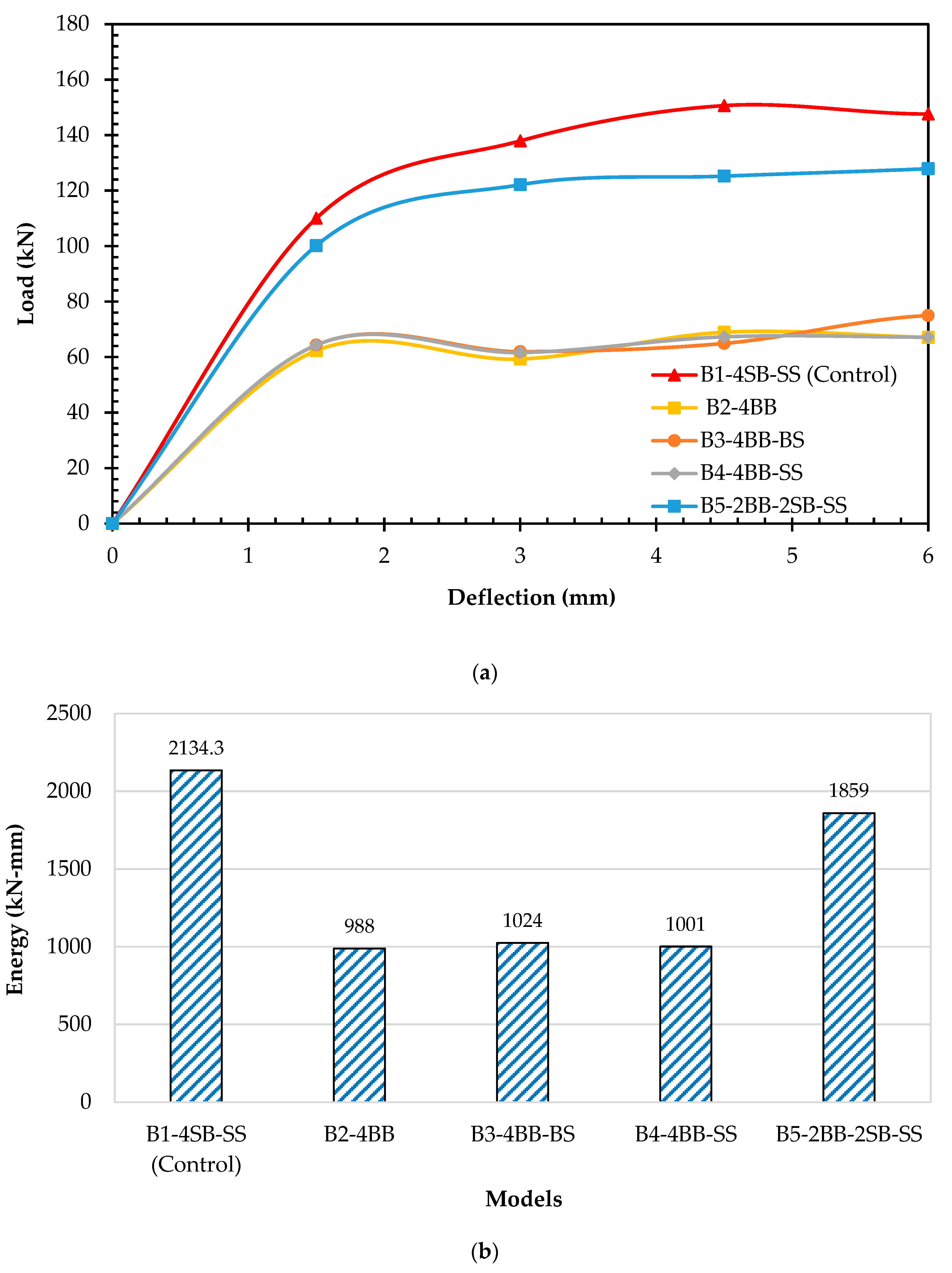 Materials 16 06788 g012