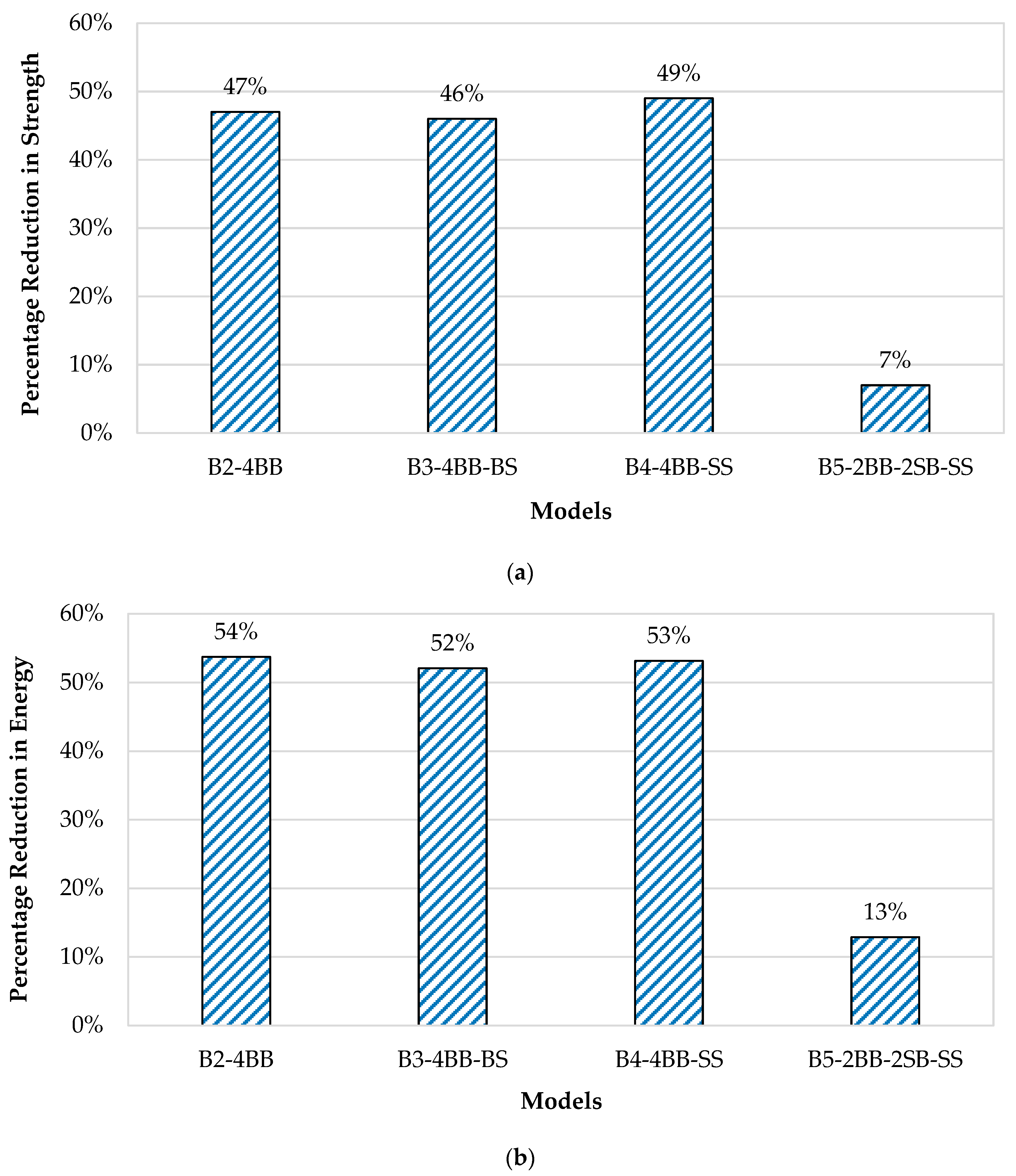 Materials 16 06788 g013