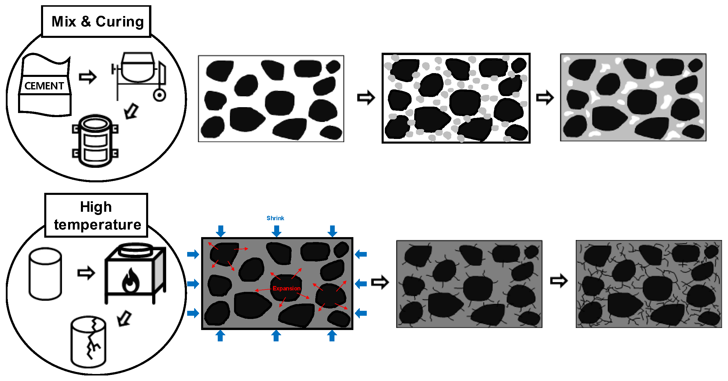 Materials 16 06800 g002