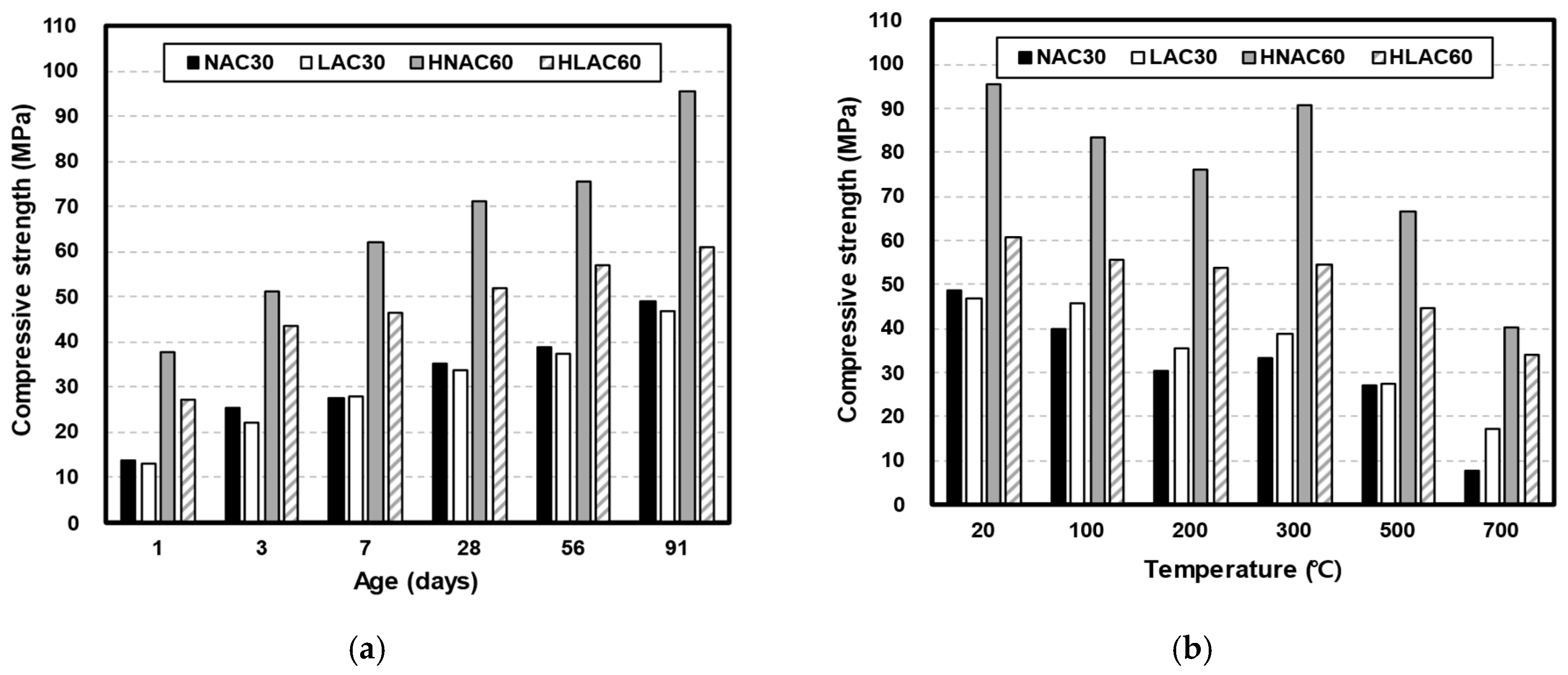 Materials 16 06800 g005