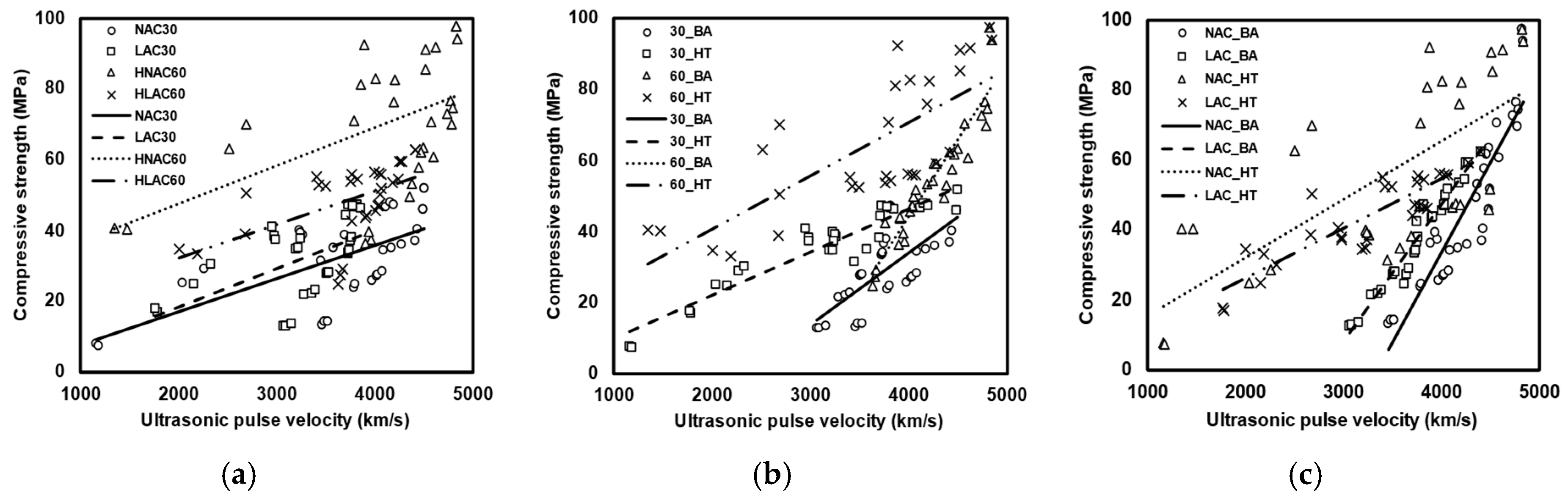 Materials 16 06800 g010