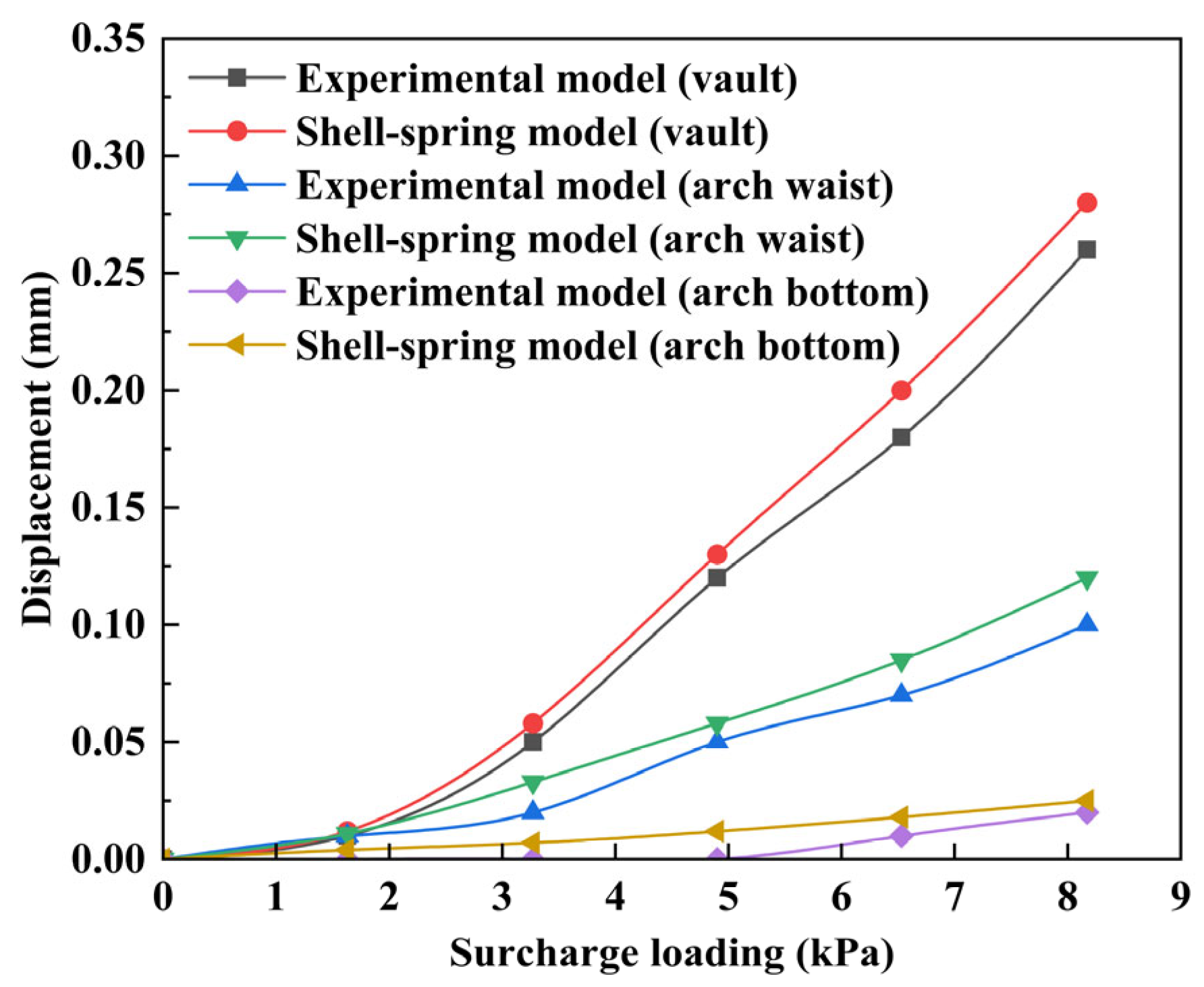 Materials 16 06806 g016