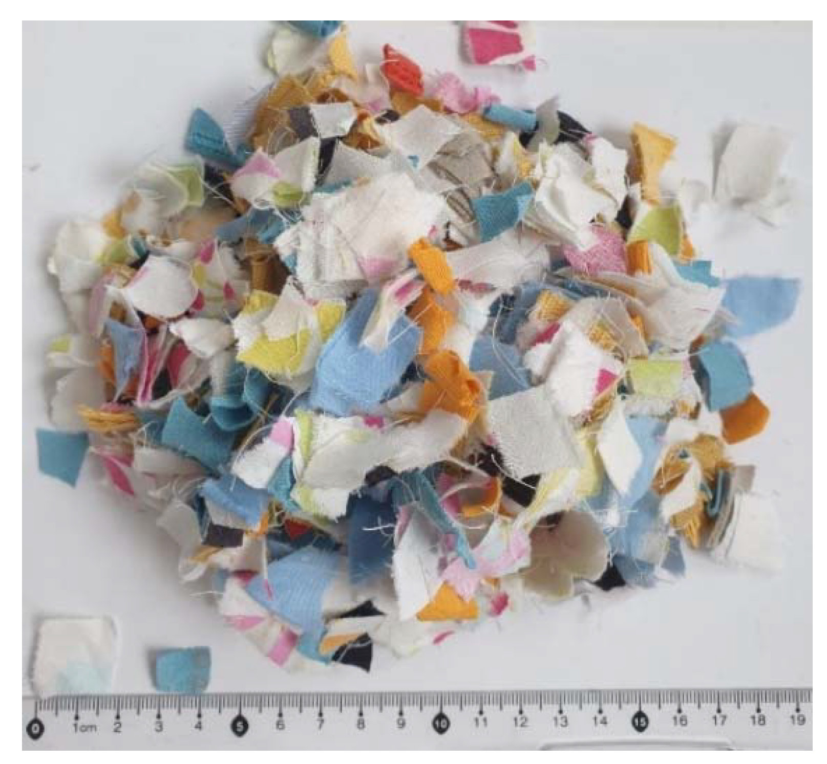 Materials 16 06807 g003