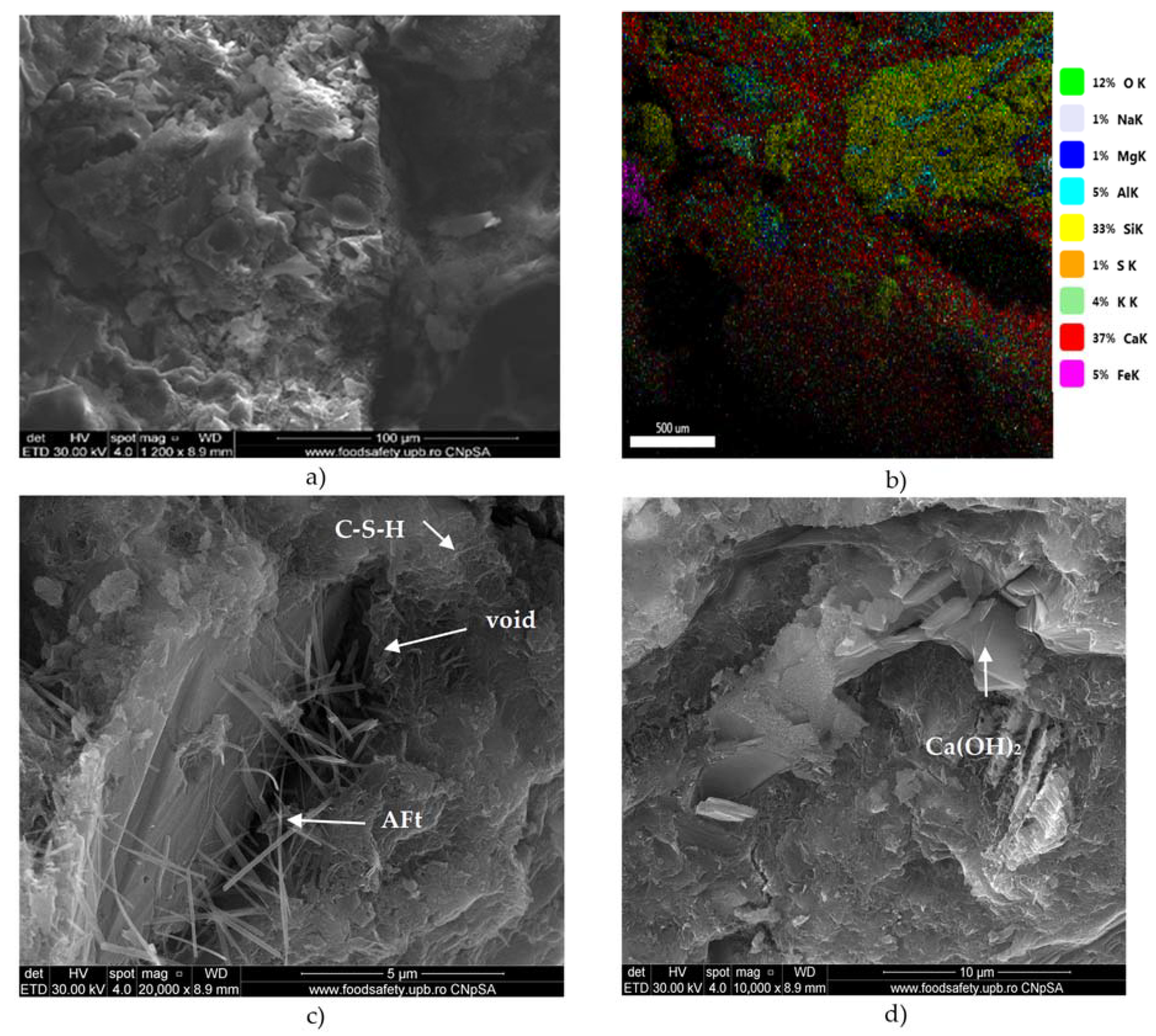 Materials 16 06807 g010