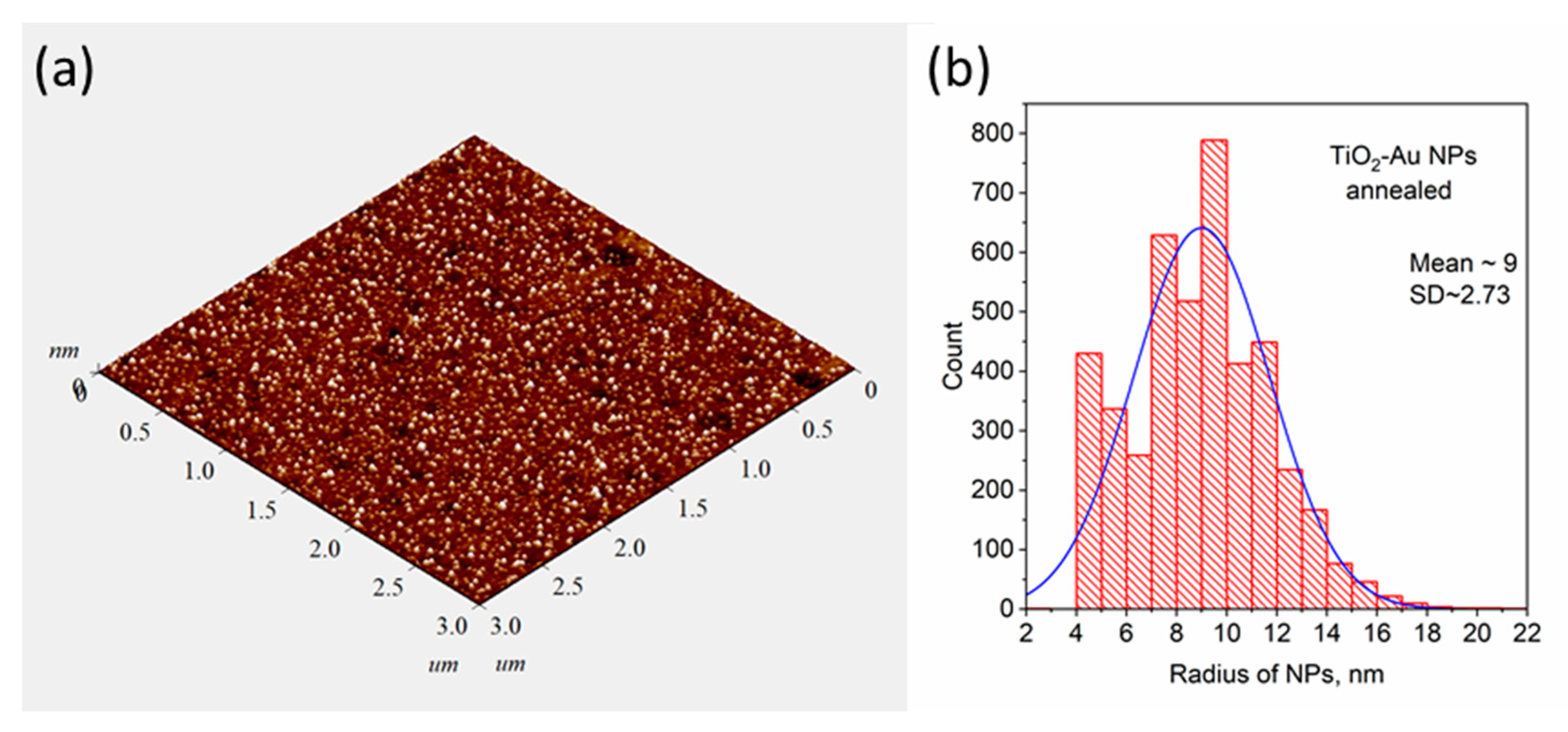 Materials 16 06809 g002