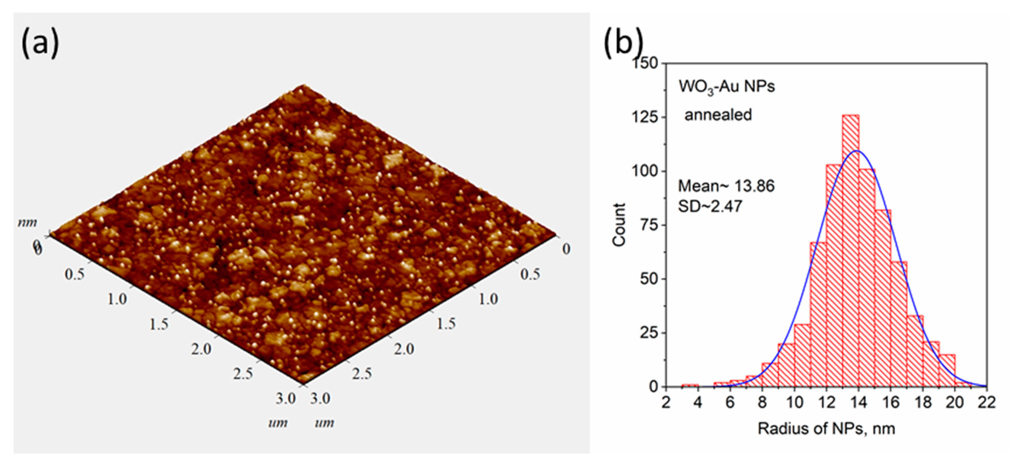 Materials 16 06809 g004
