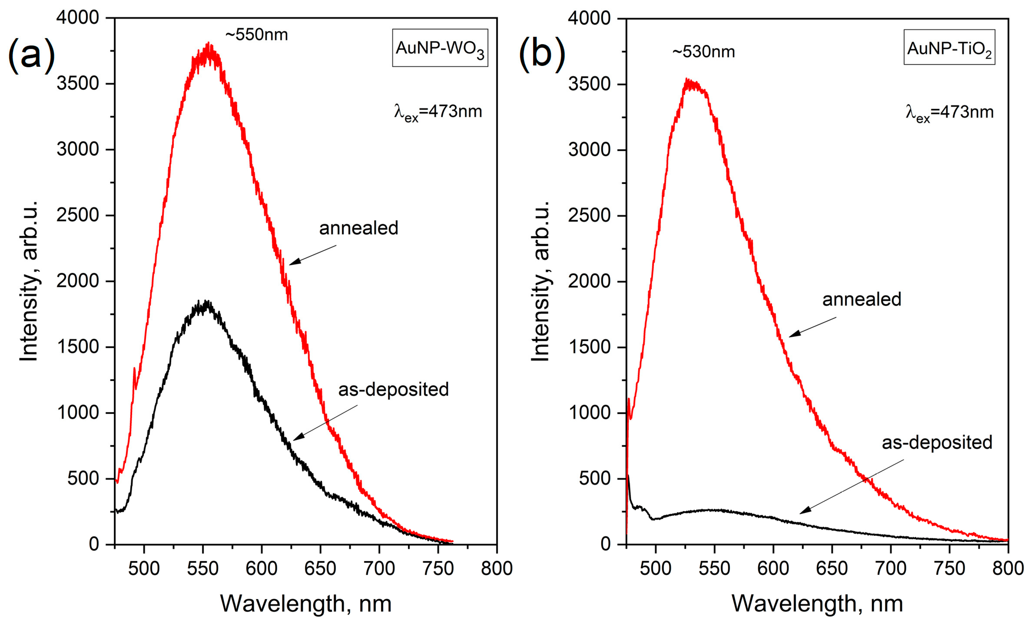 Materials 16 06809 g005