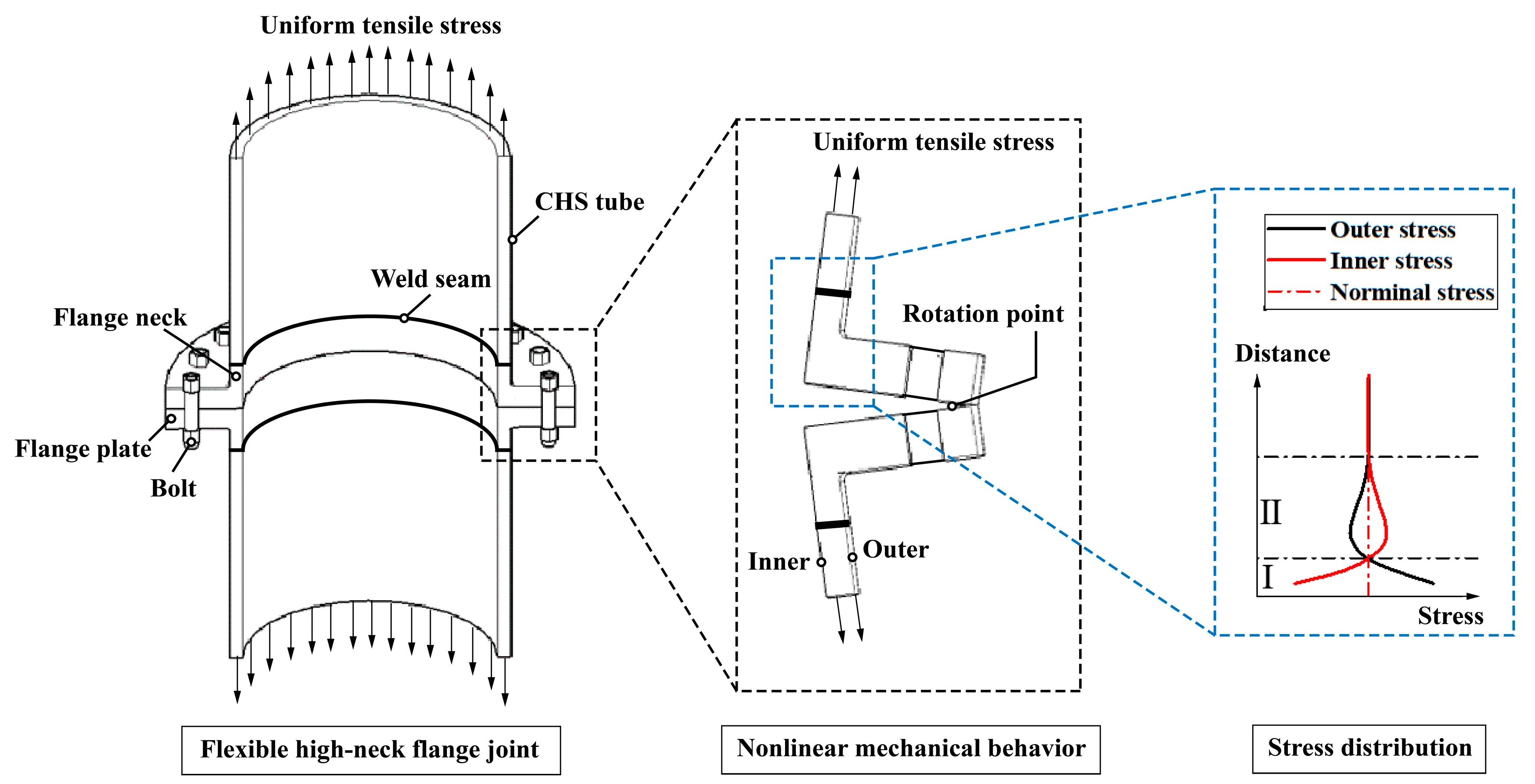 Materials 16 06815 g001