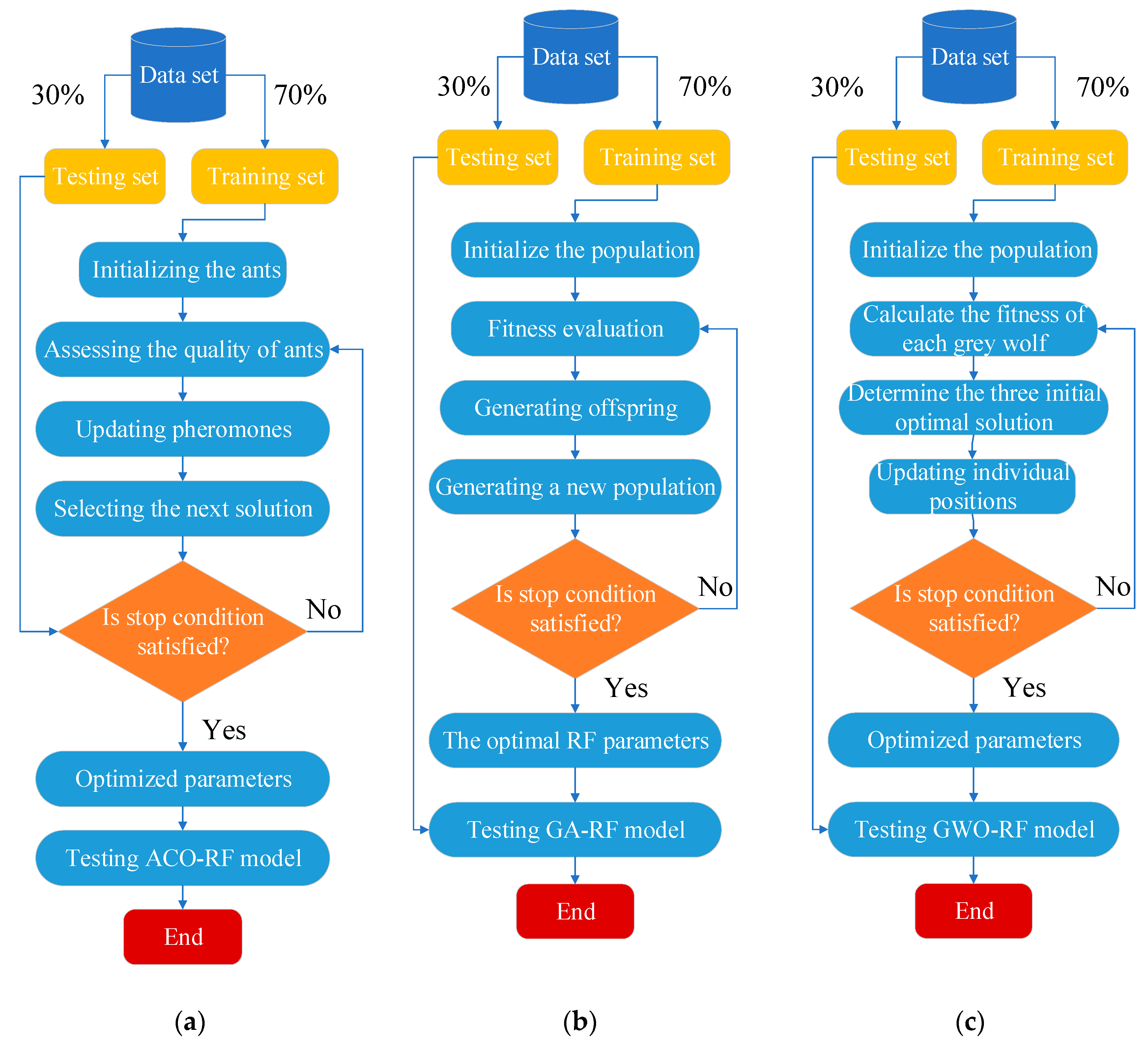 Materials 16 06815 g003