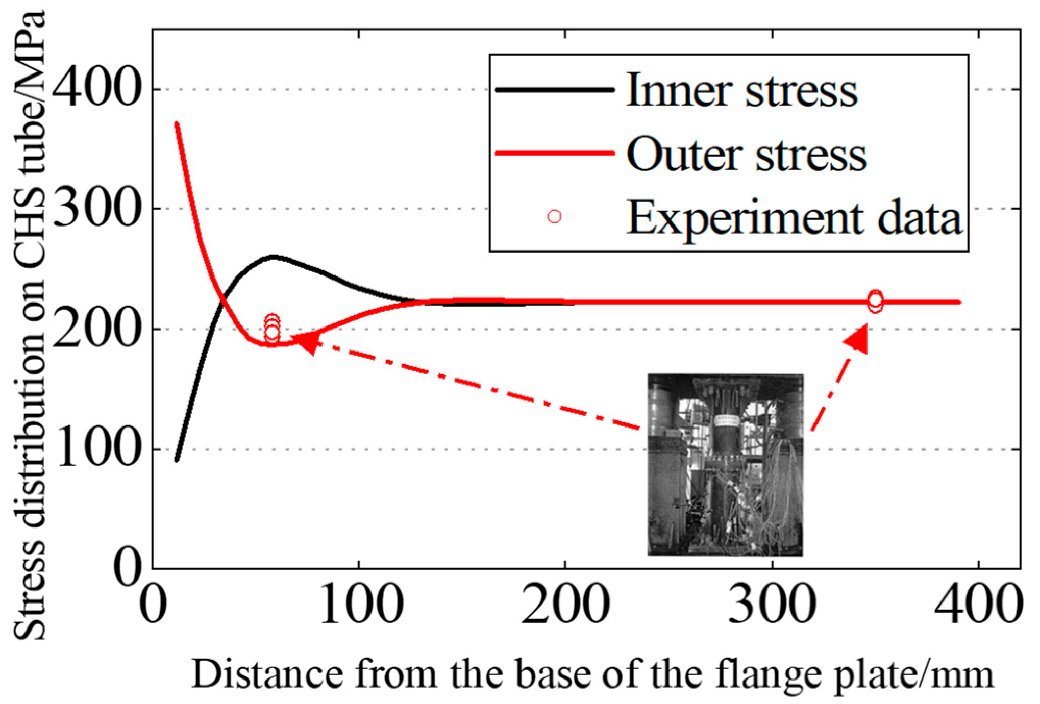 Materials 16 06815 g010