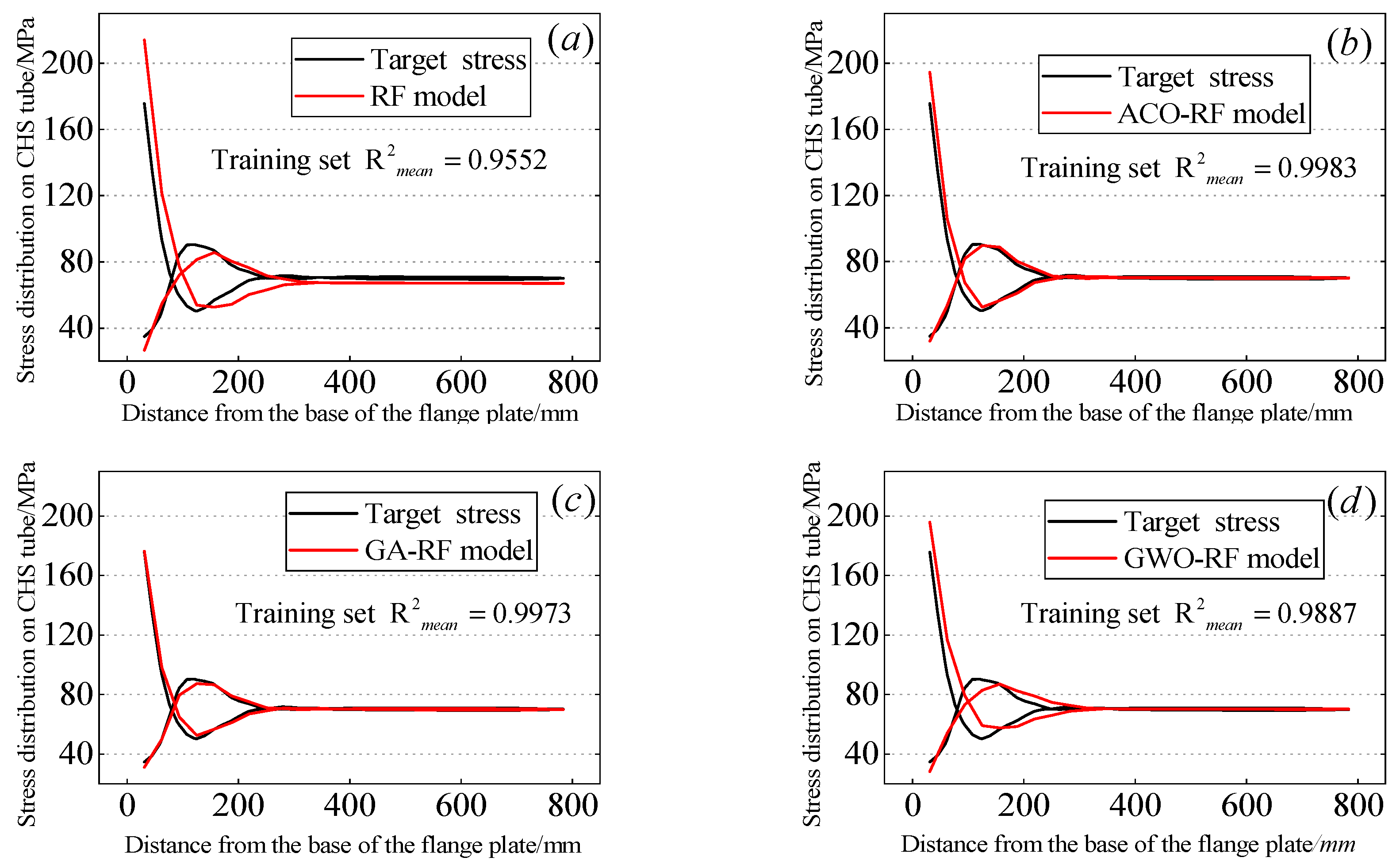 Materials 16 06815 g011