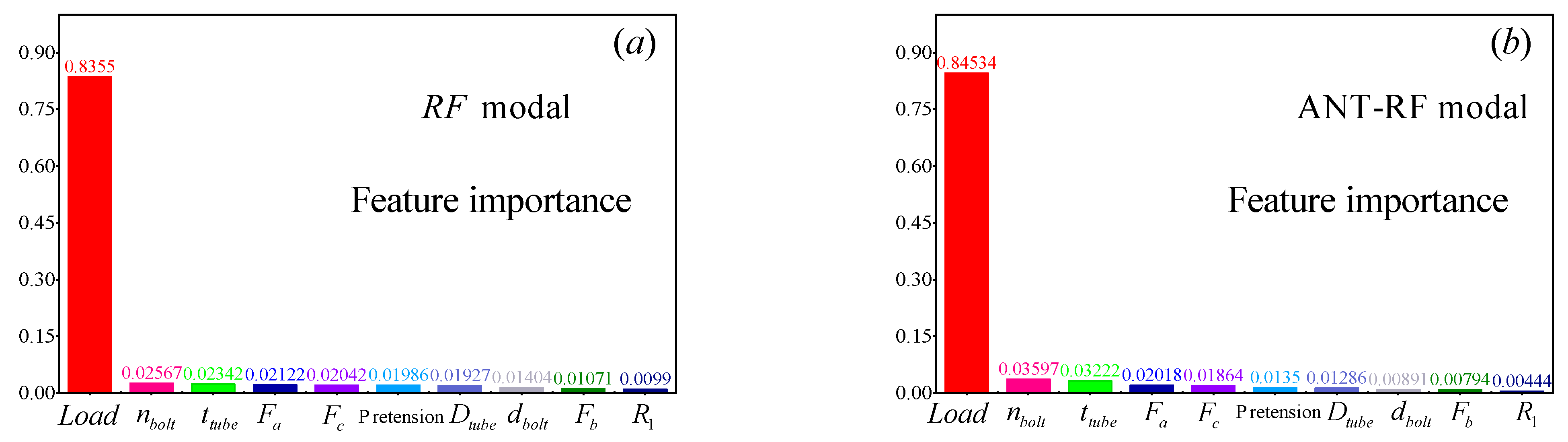 Materials 16 06815 g014a