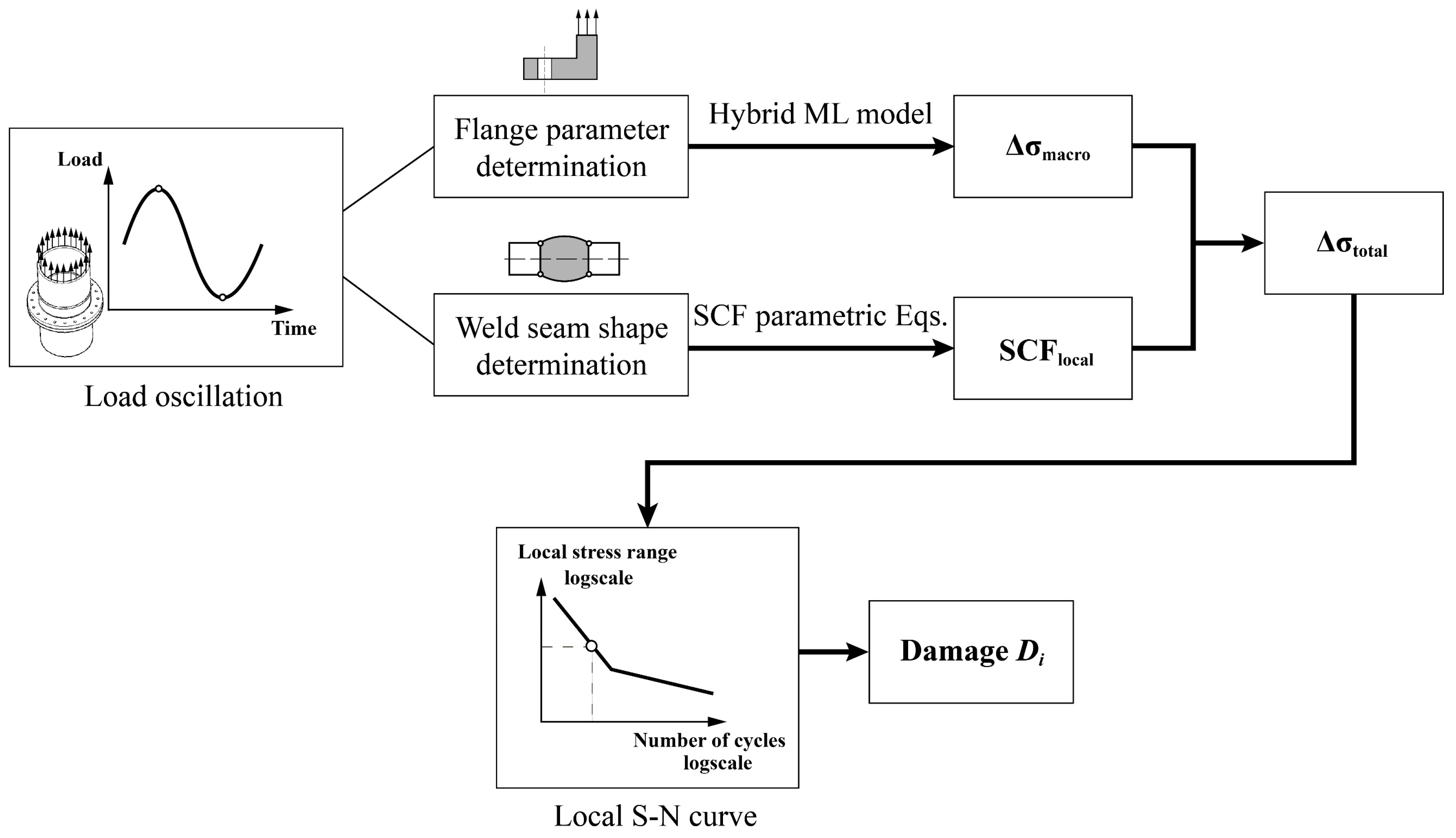 Materials 16 06815 g017