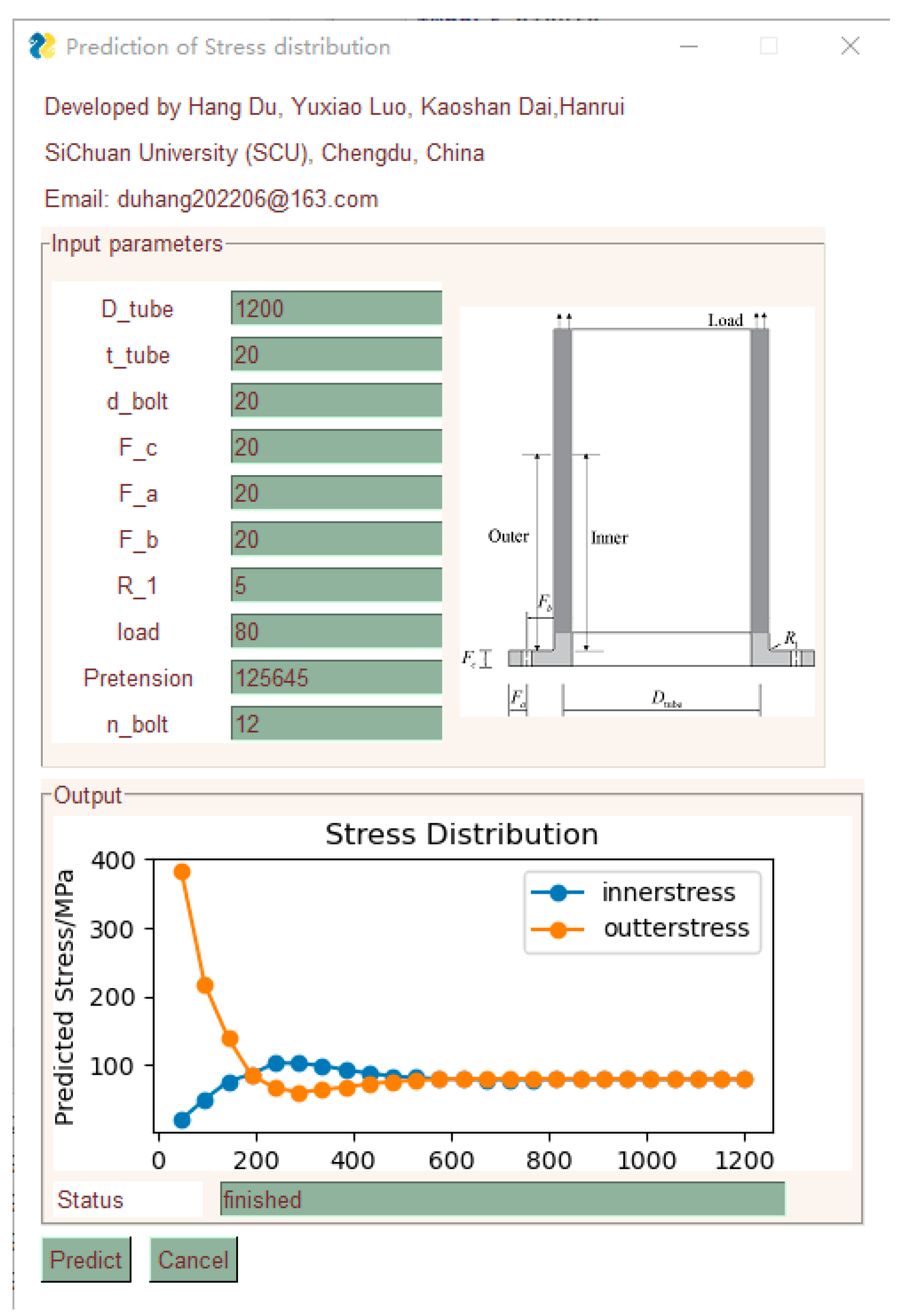 Materials 16 06815 g019
