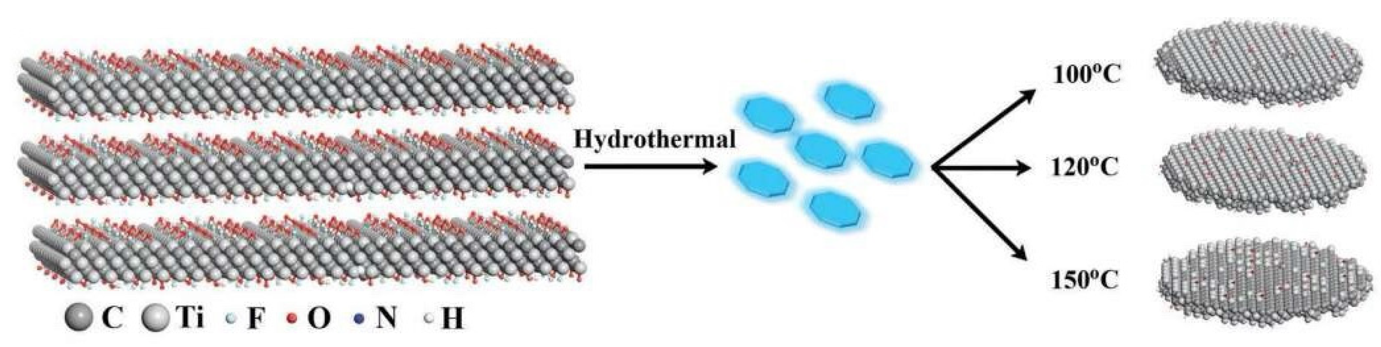 Materials 16 06816 g005