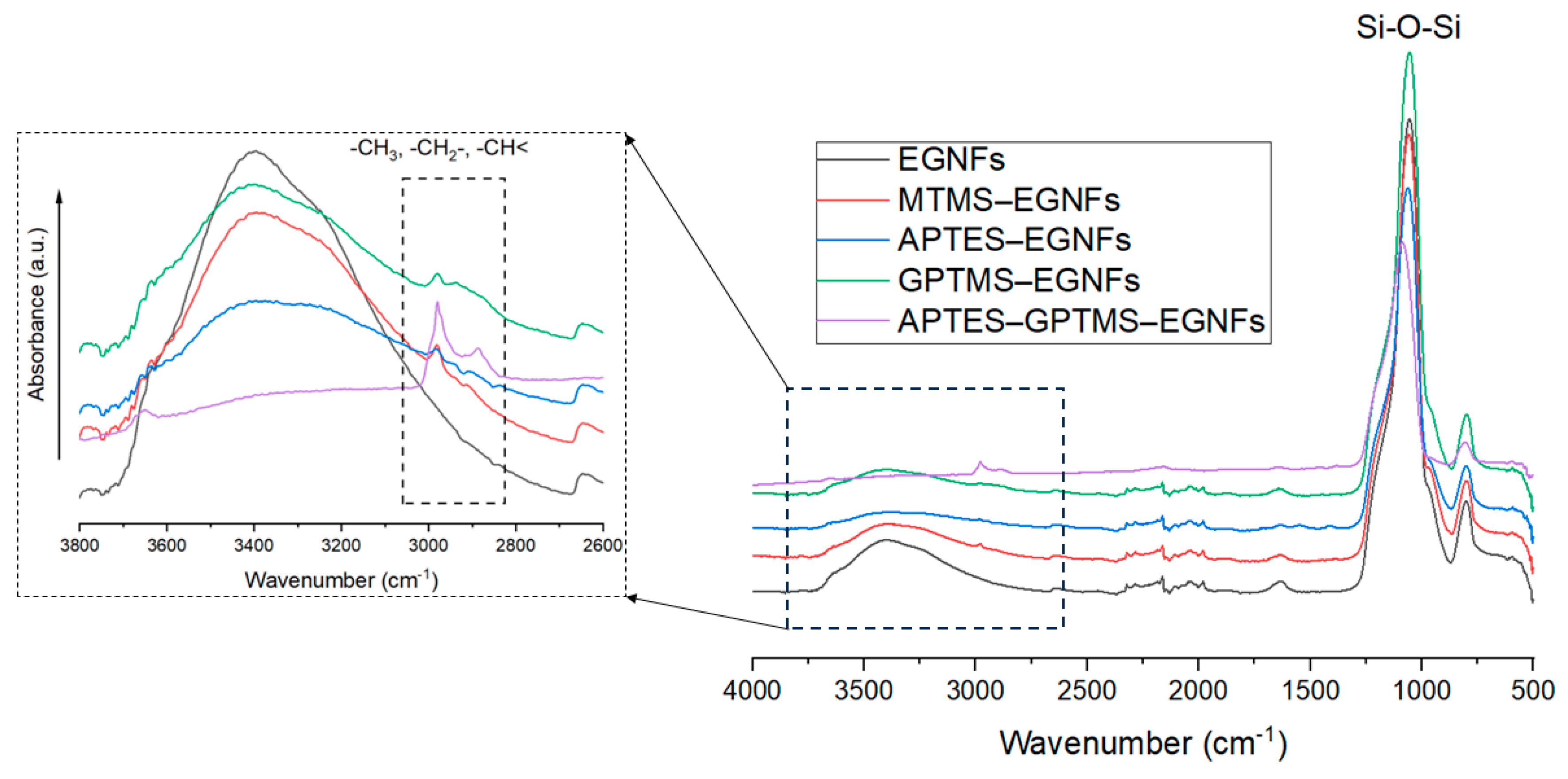Materials 16 06817 g005