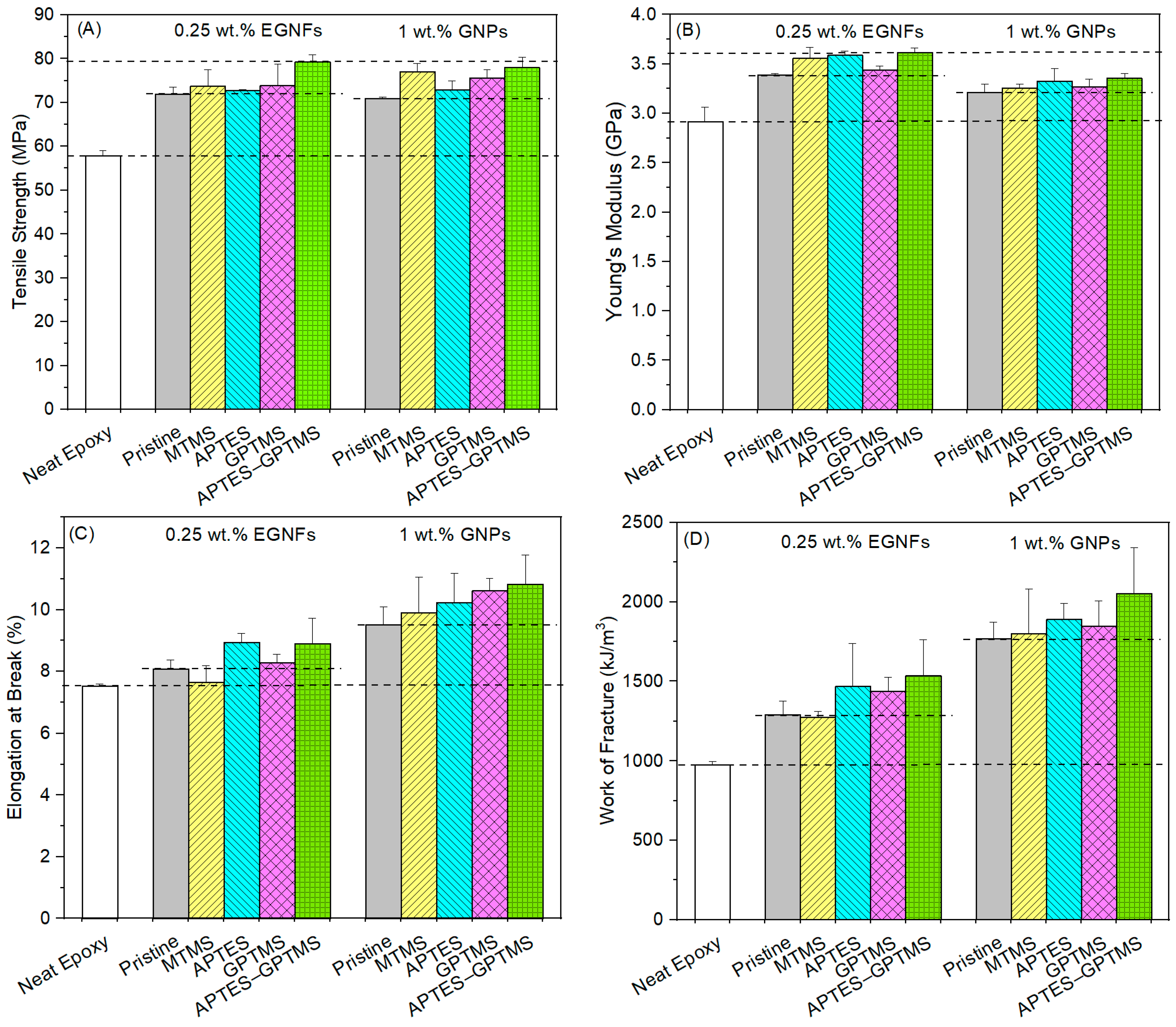 Materials 16 06817 g007