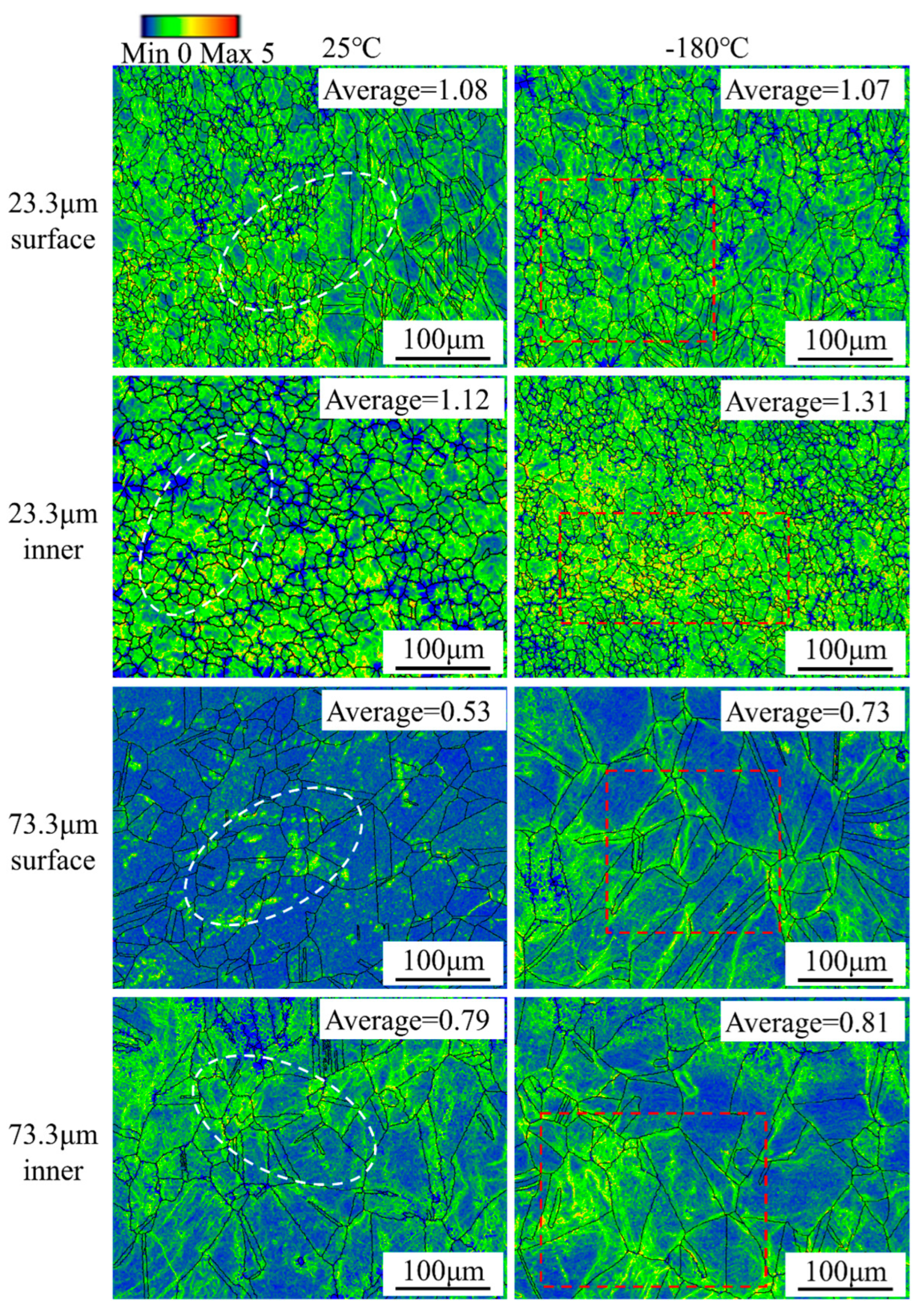 Materials 16 06838 g006