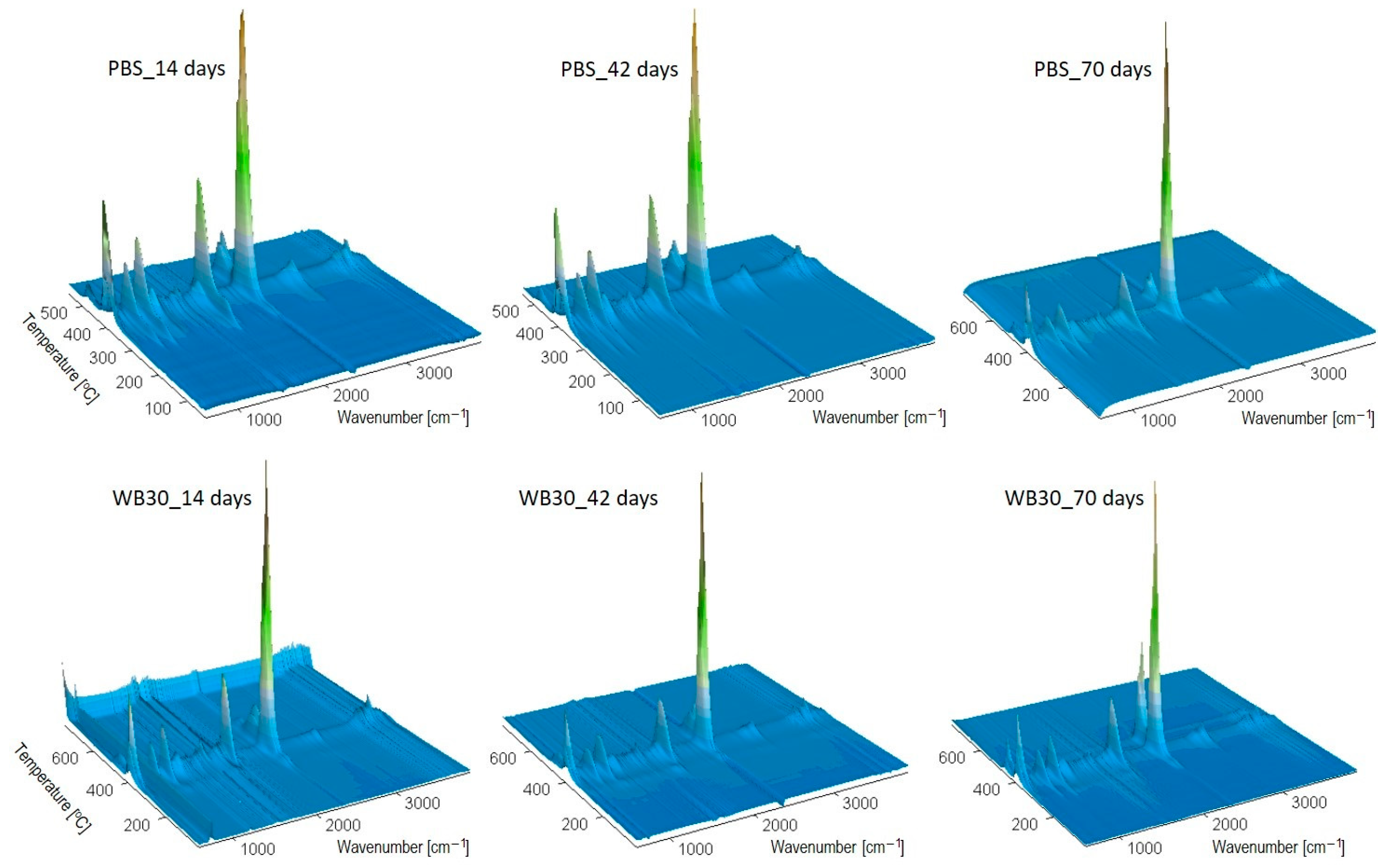 Materials 16 06843 g007