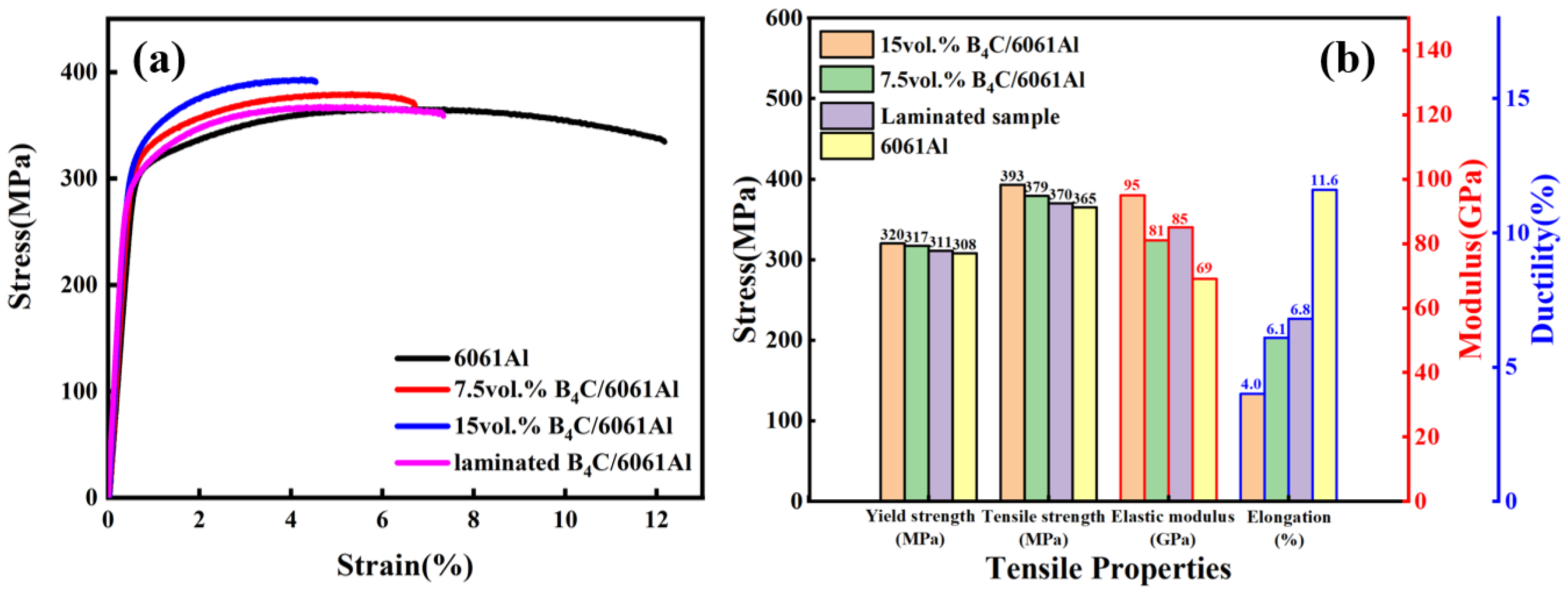 Materials 16 06847 g007