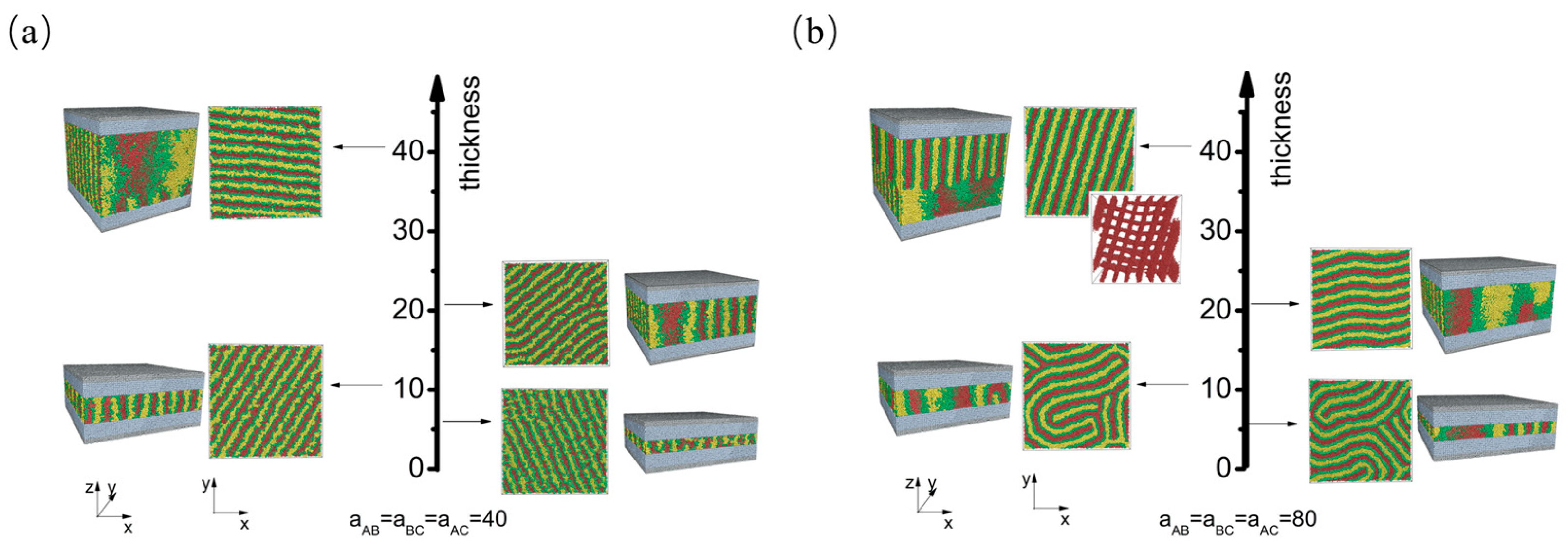 Materials 16 06862 g003