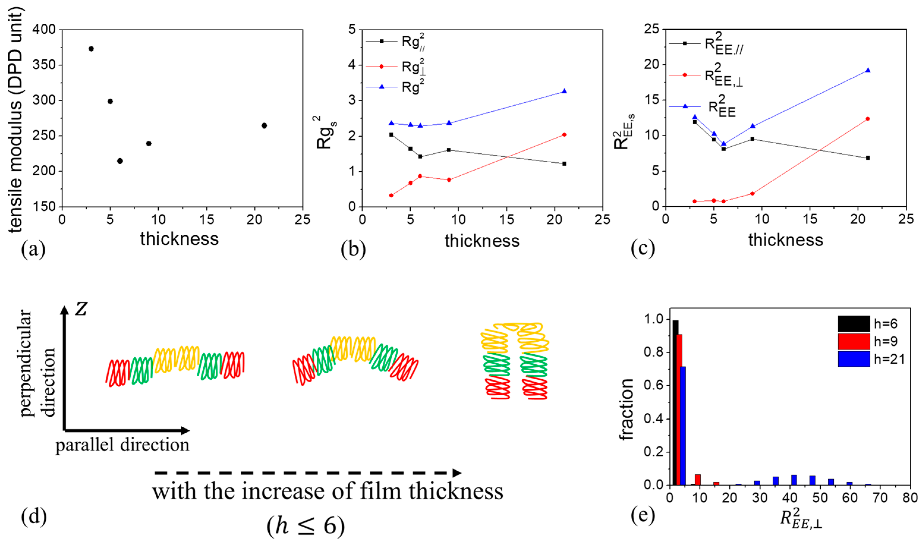 Materials 16 06862 g010
