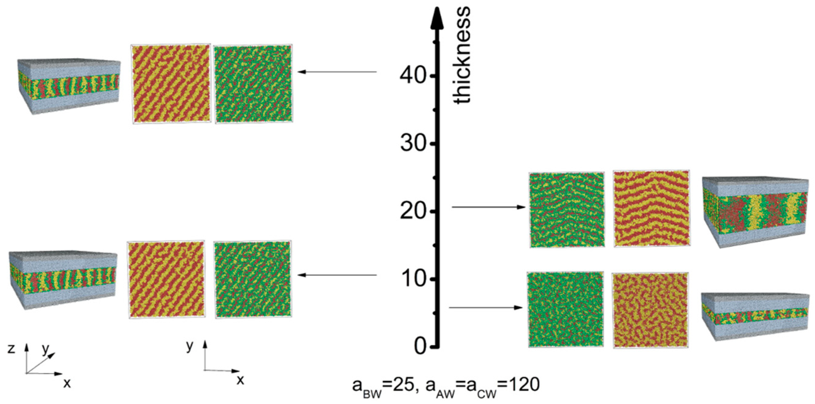 Materials 16 06862 g011