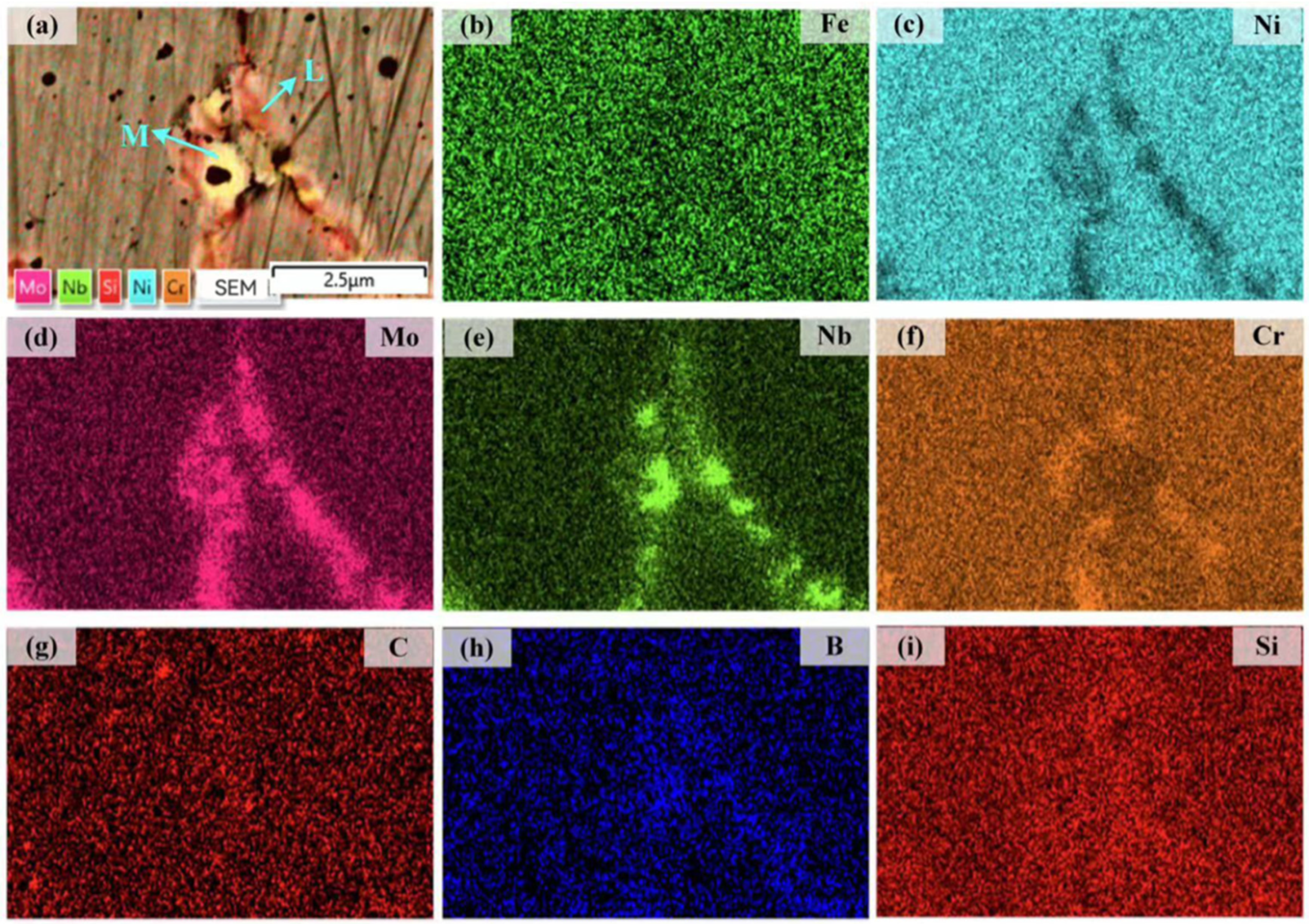 Materials 16 06865 g007 Materials 16 06865 g007