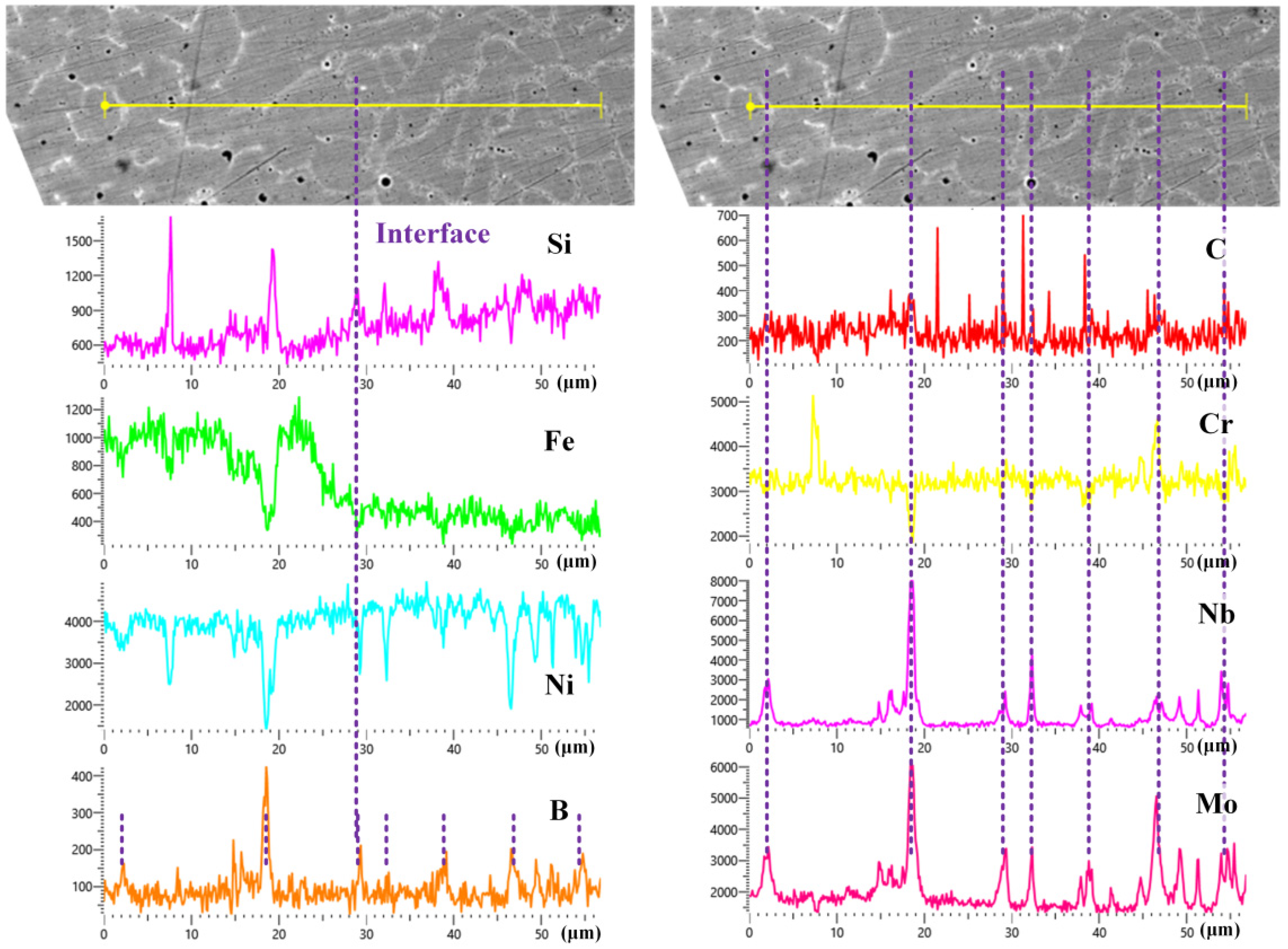 Materials 16 06865 g008 Materials 16 06865 g008