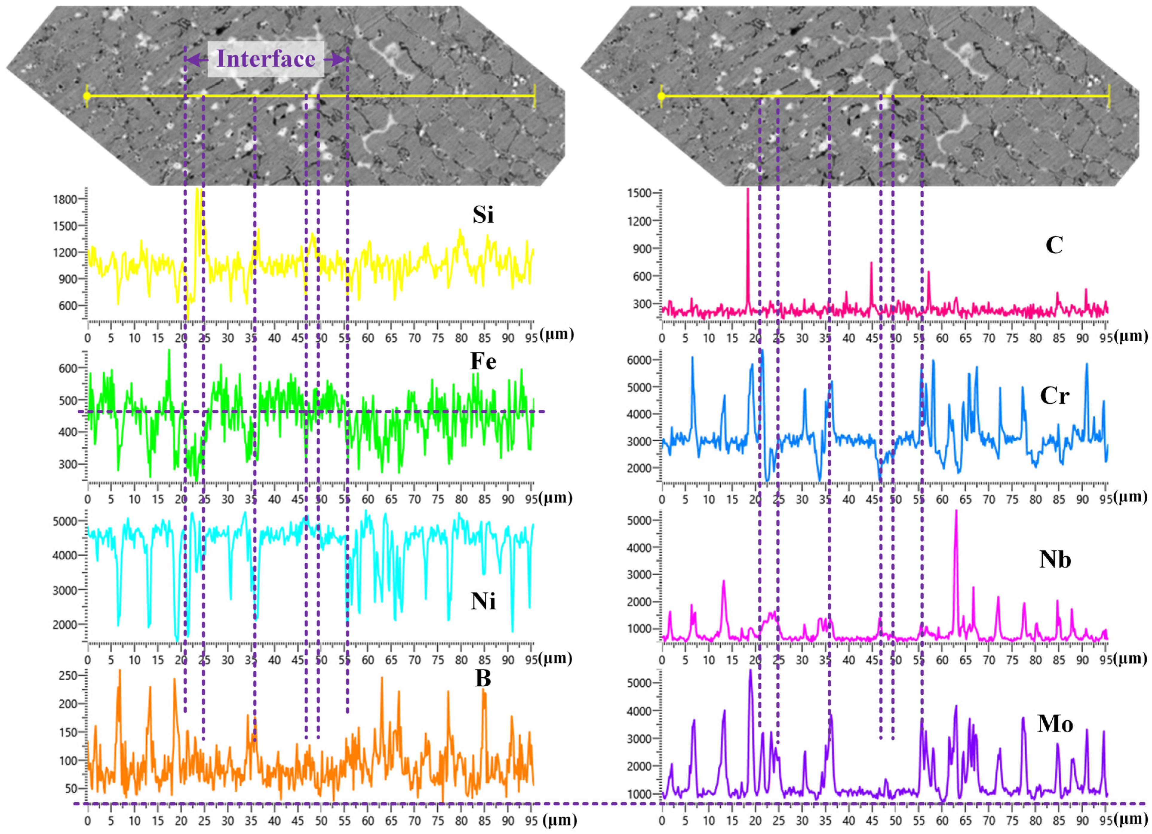 Materials 16 06865 g010 Materials 16 06865 g010
