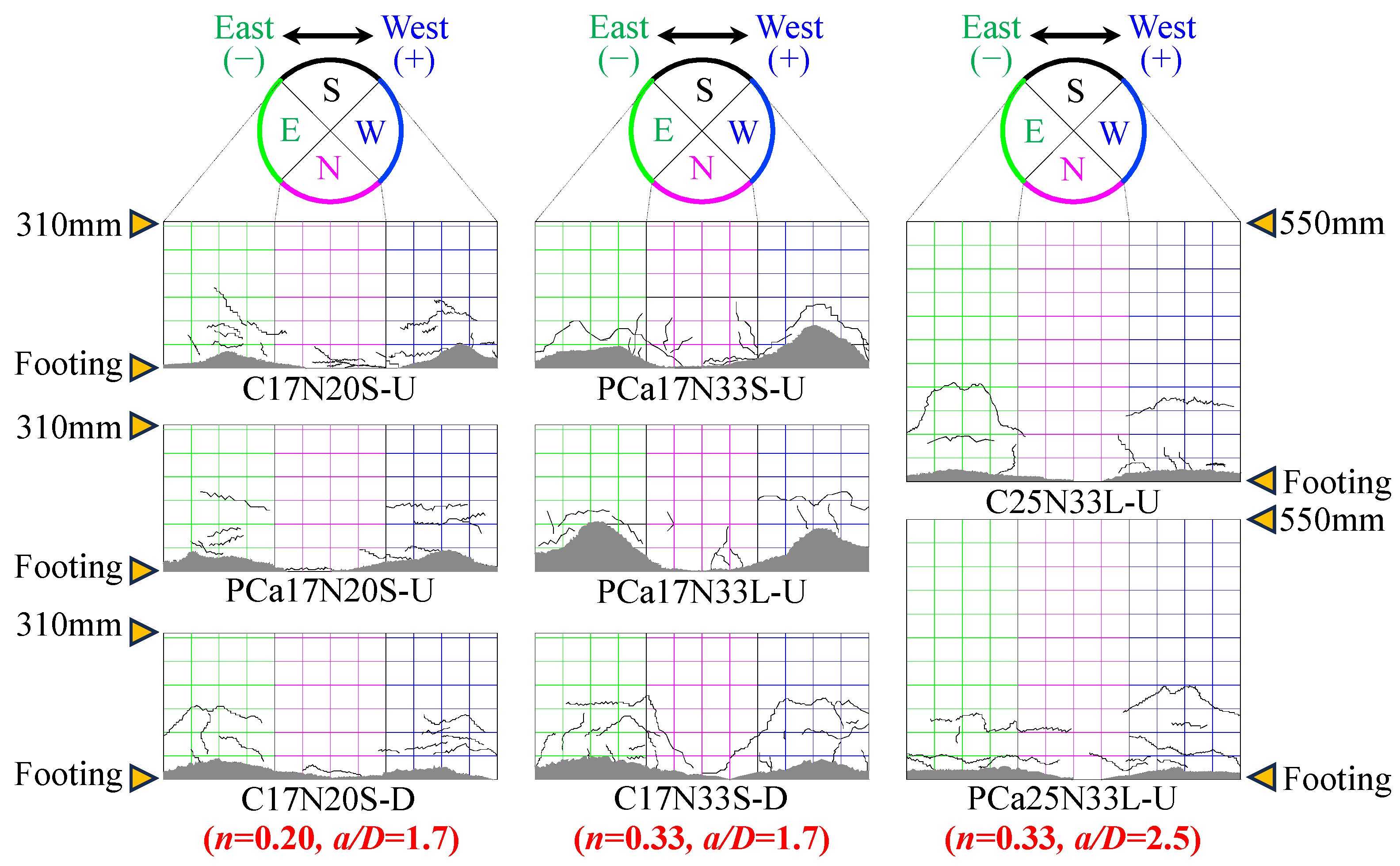 Materials 16 06868 g004